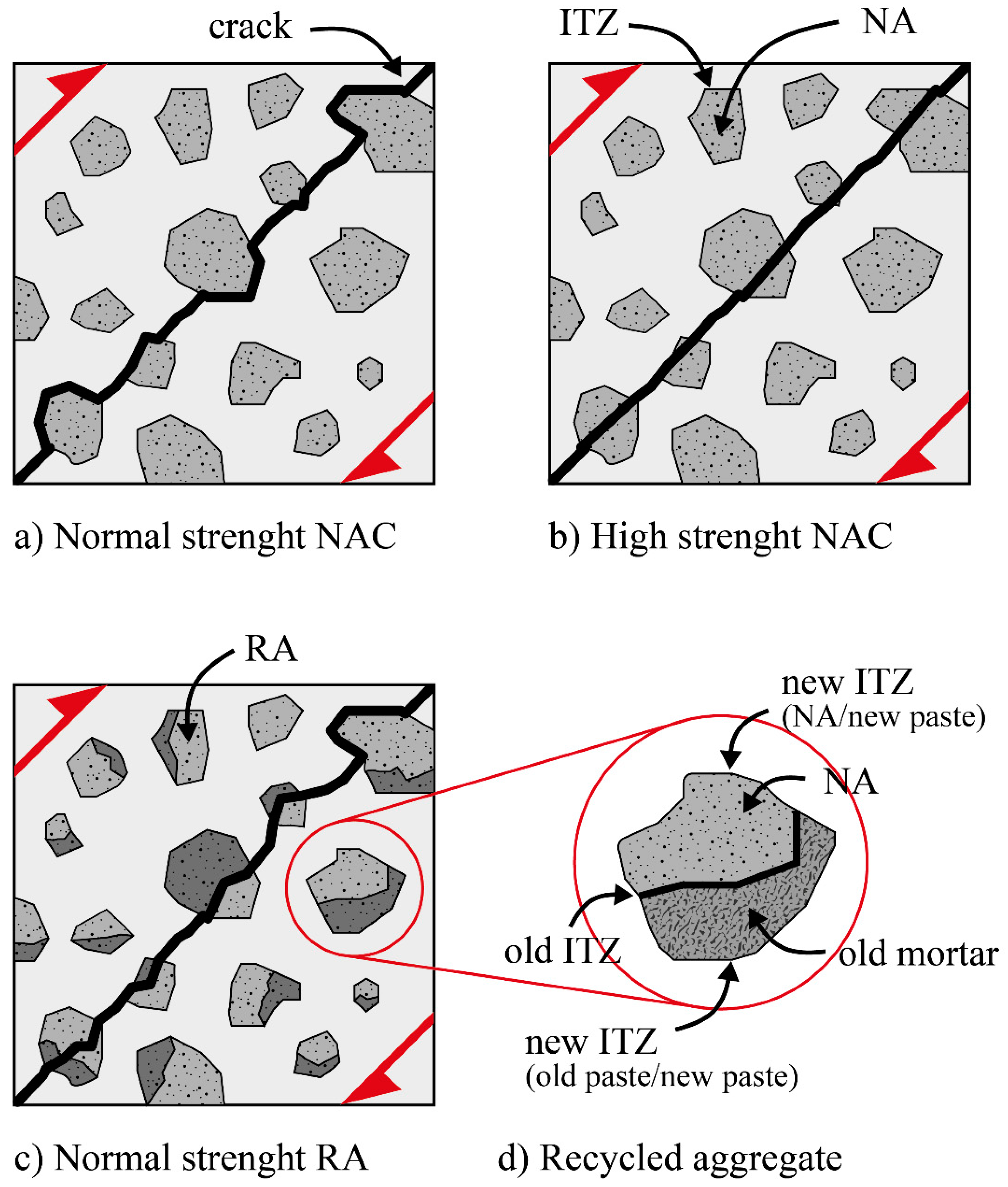 Materials 12 04016 g005