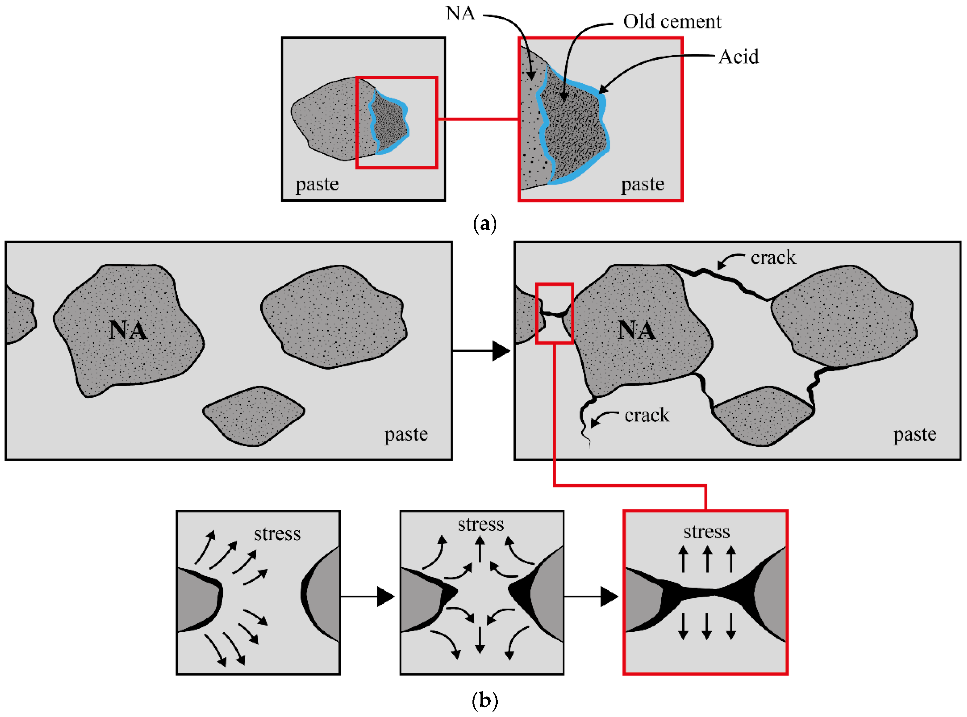 Materials 12 04016 g007
