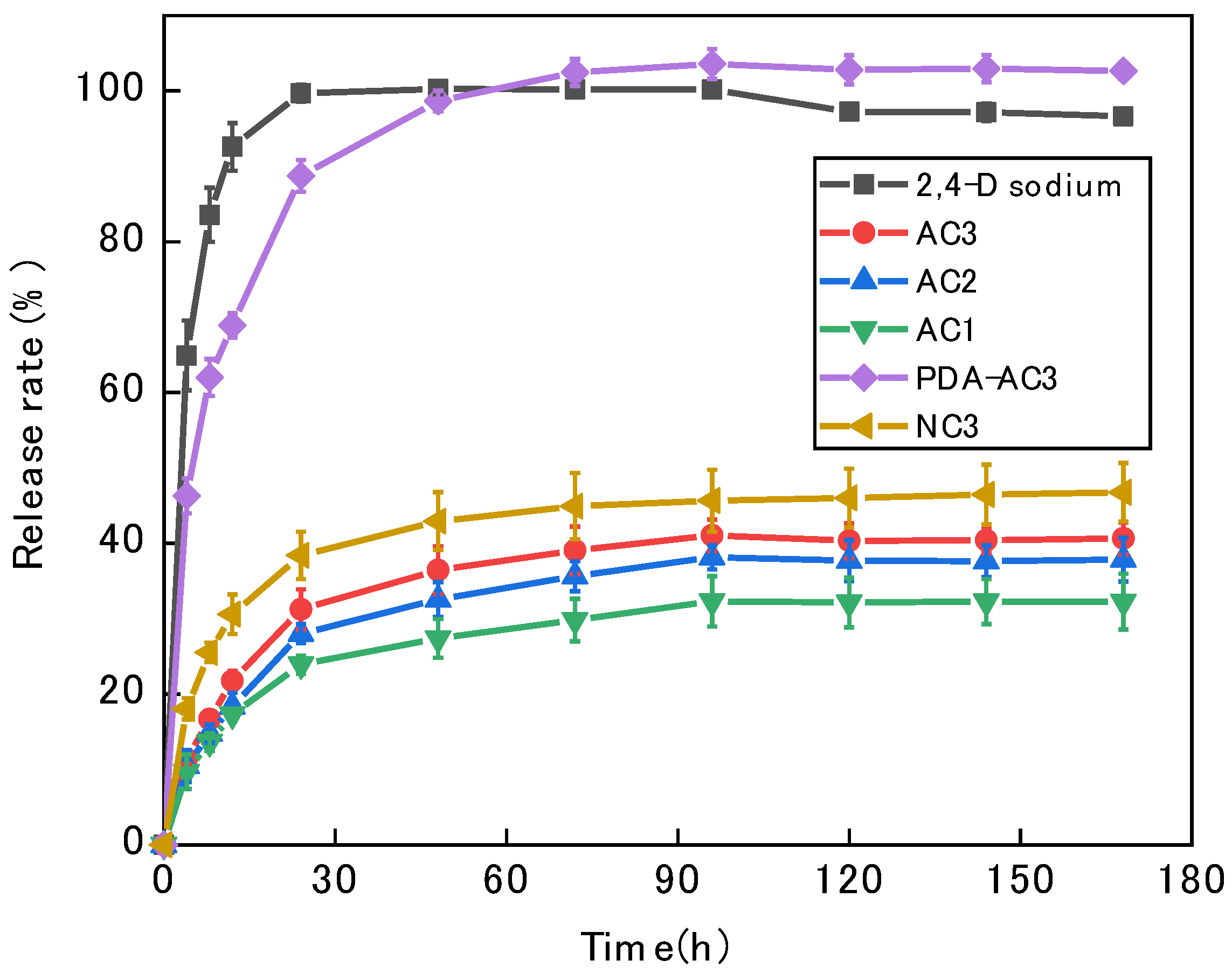 Materials 12 04019 g005 Materials 12 04019 g005