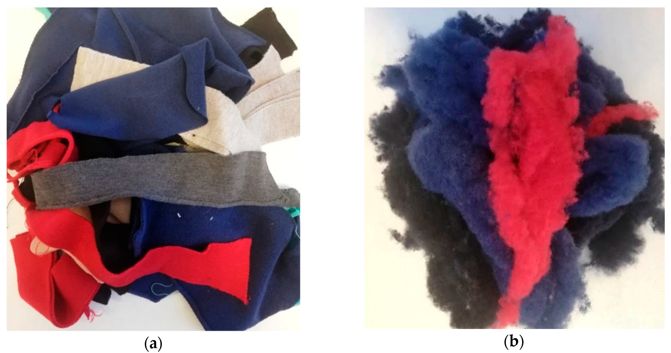 Materials 12 04020 g001 Materials 12 04020 g001