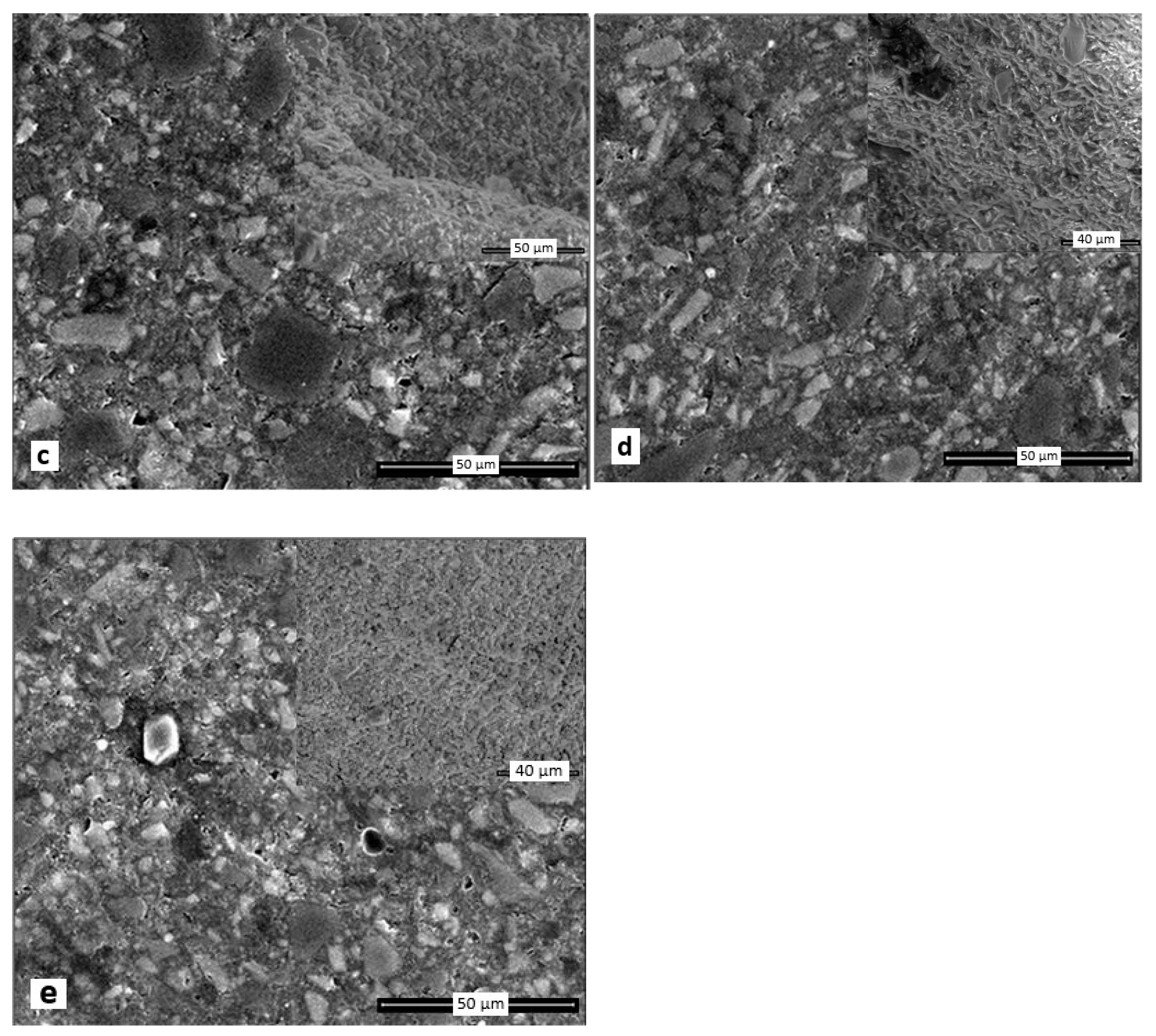 Materials 12 04021 g005b