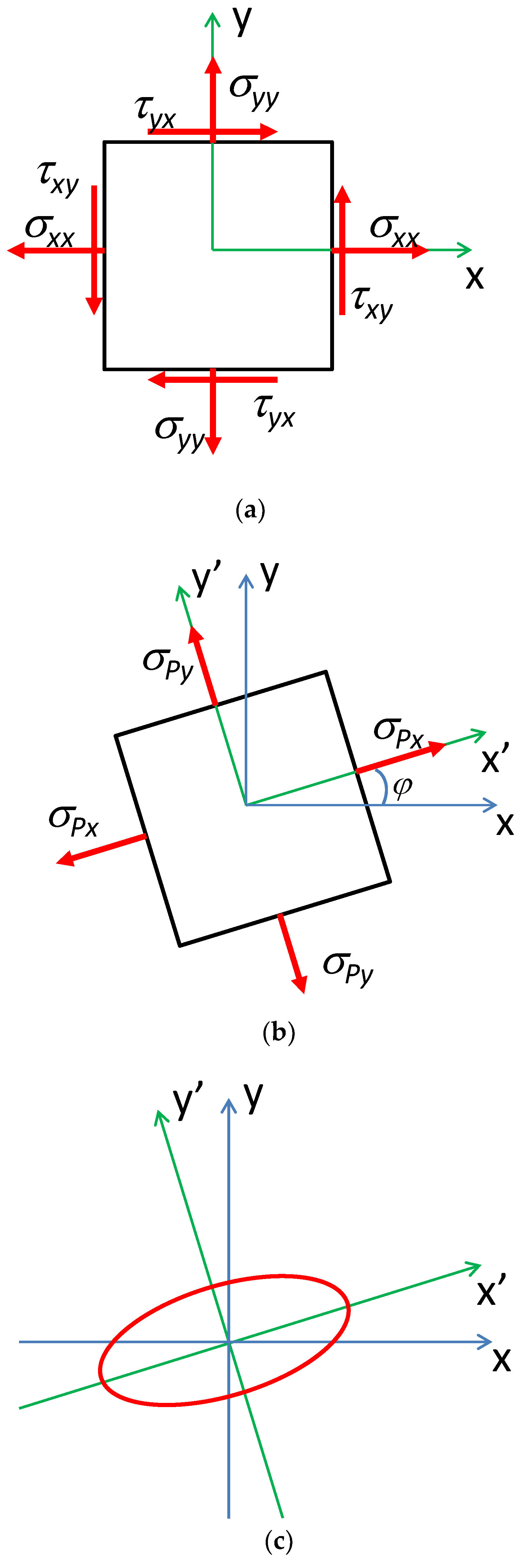 Materials 12 04023 g002