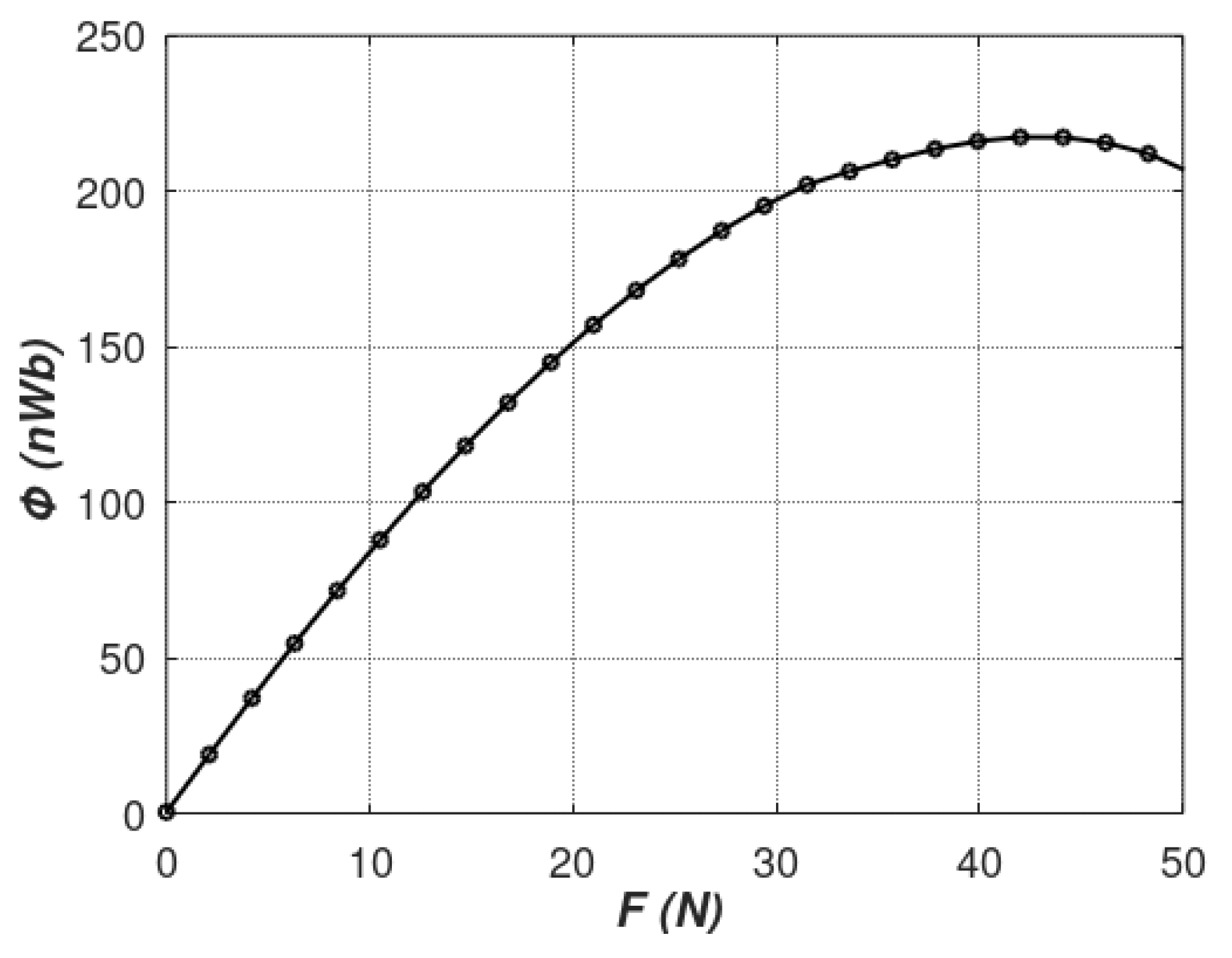 Materials 12 04023 g010