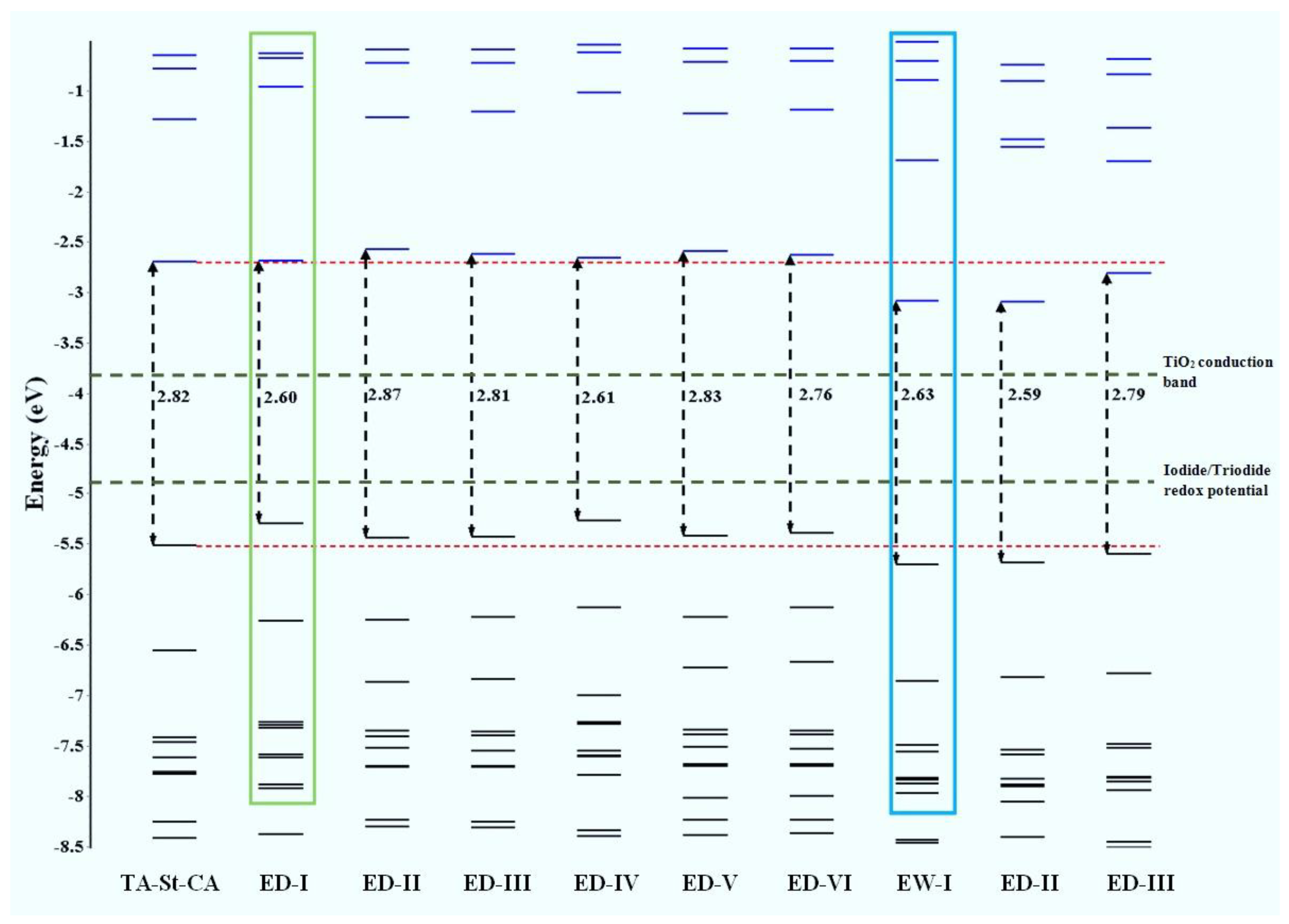 Materials 12 04024 g005