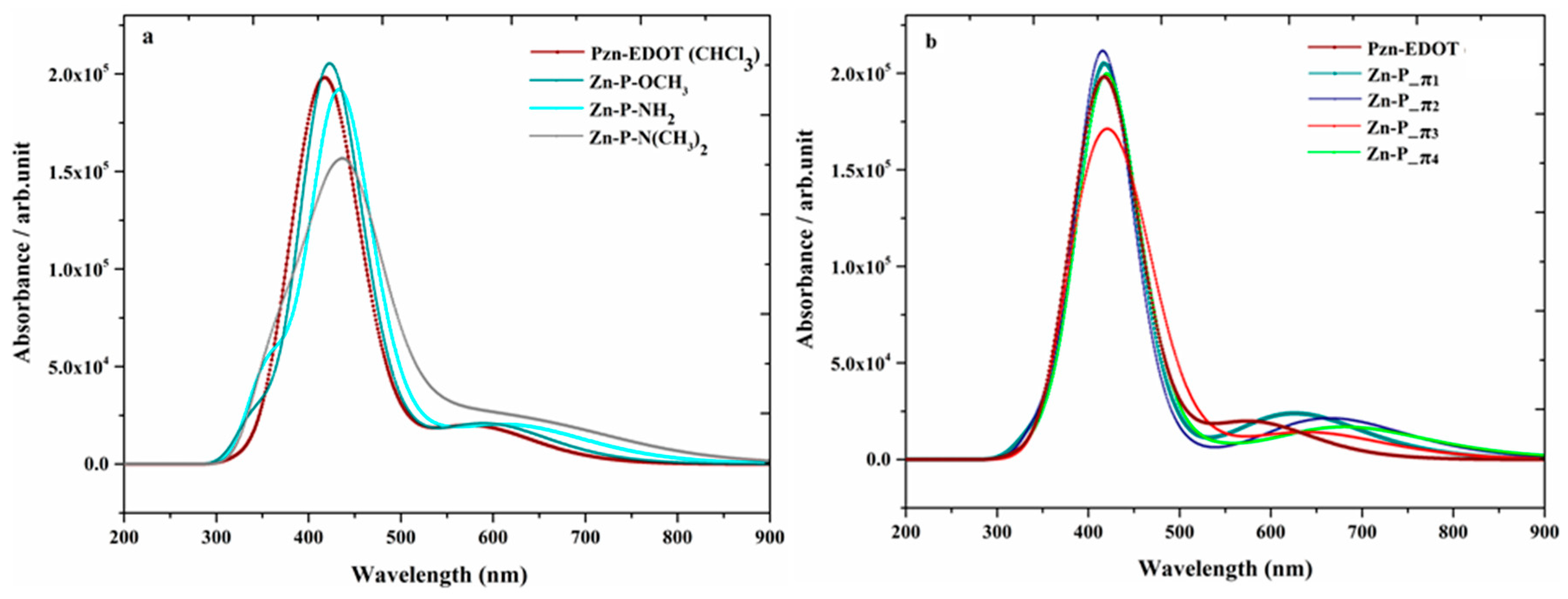 Materials 12 04024 g010
