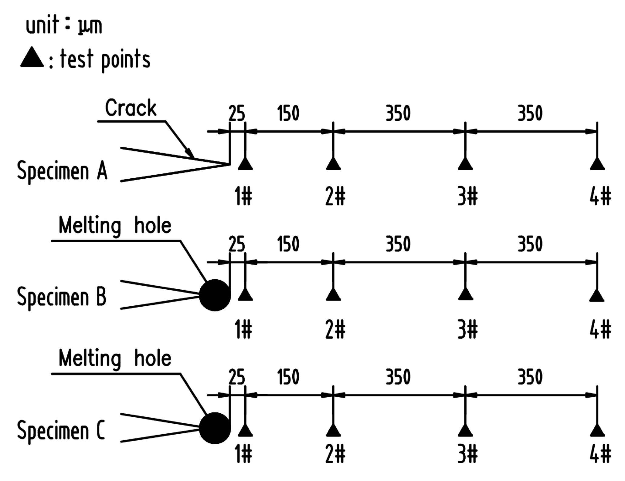 Materials 12 04025 g003 Materials 12 04025 g003