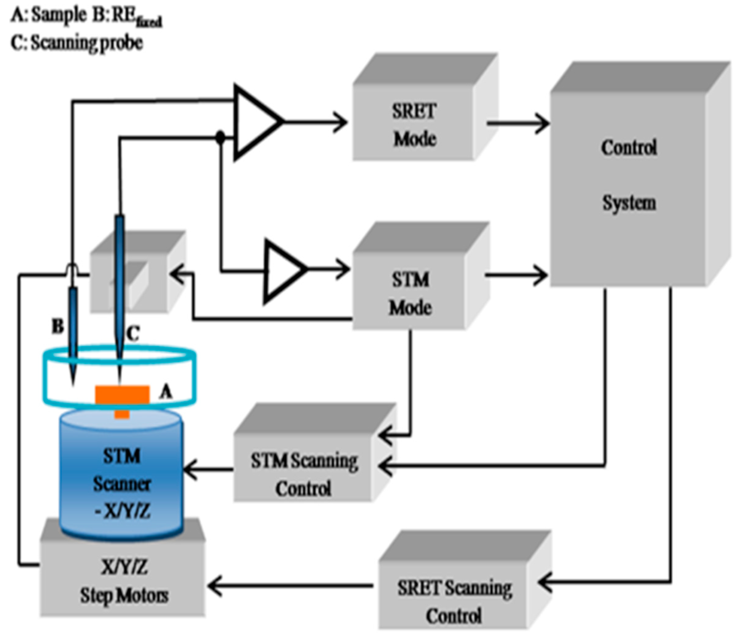 Materials 12 04025 g004 Materials 12 04025 g004