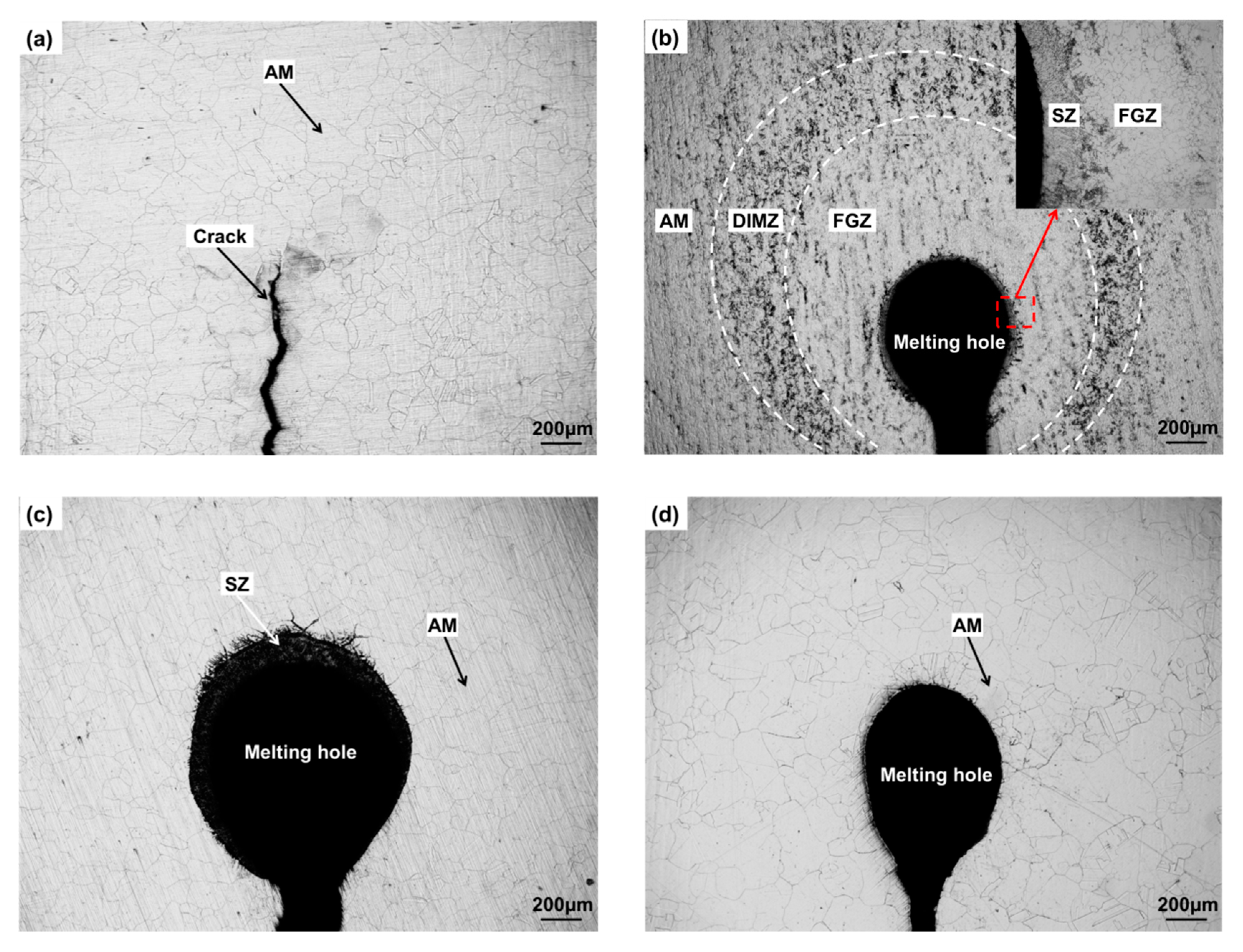 Materials 12 04025 g005 Materials 12 04025 g005