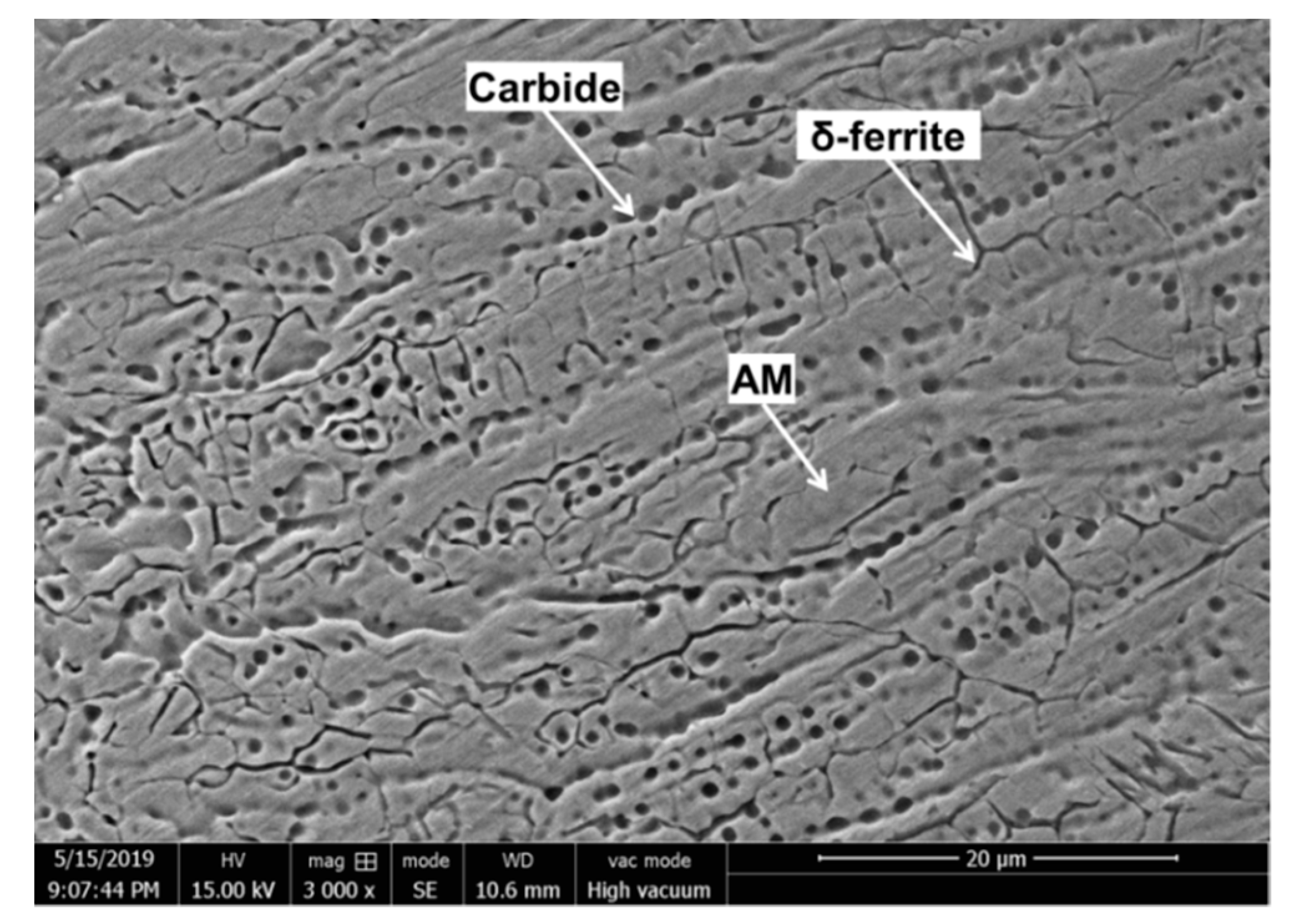 Materials 12 04025 g006 Materials 12 04025 g006