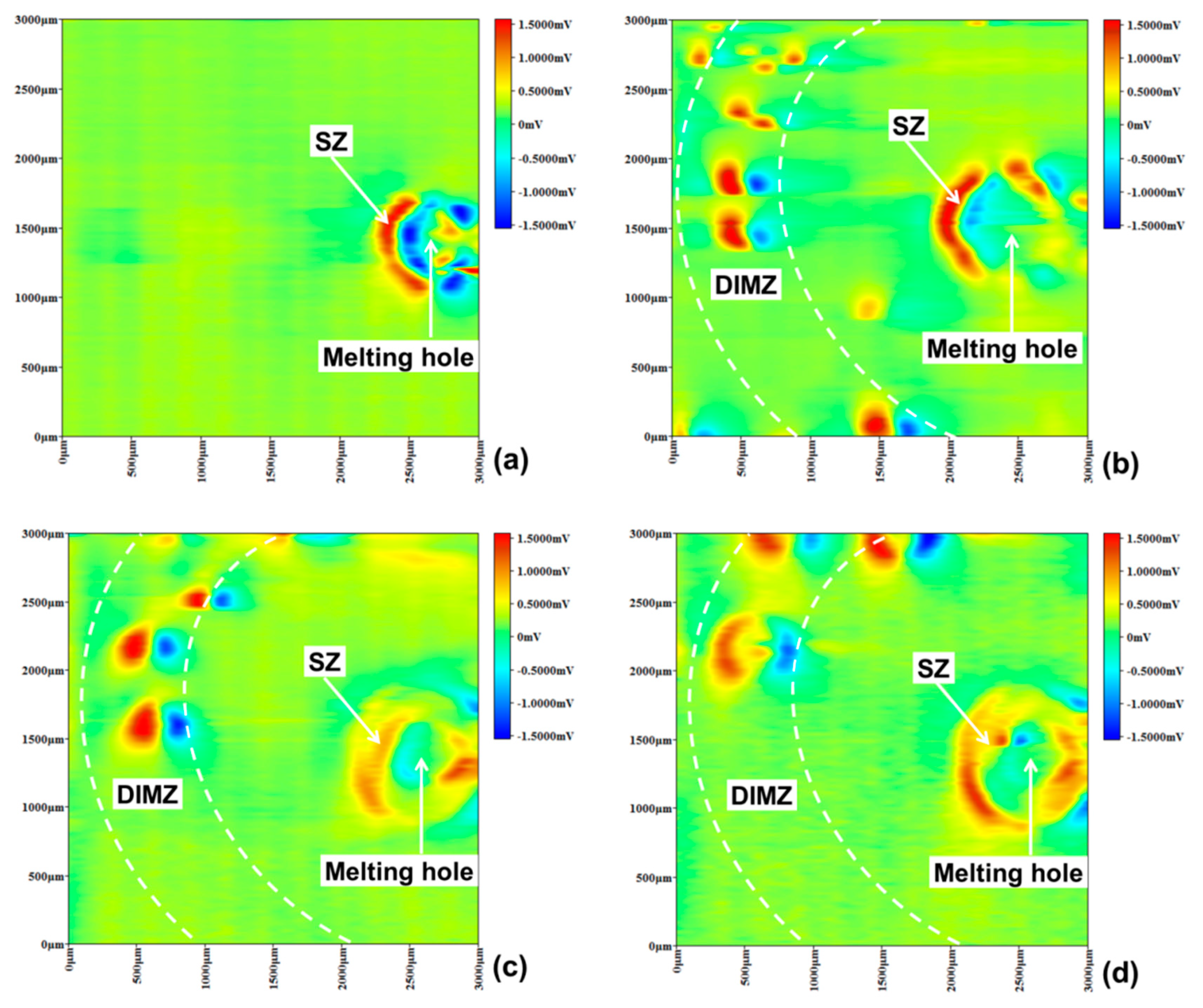 Materials 12 04025 g009 Materials 12 04025 g009