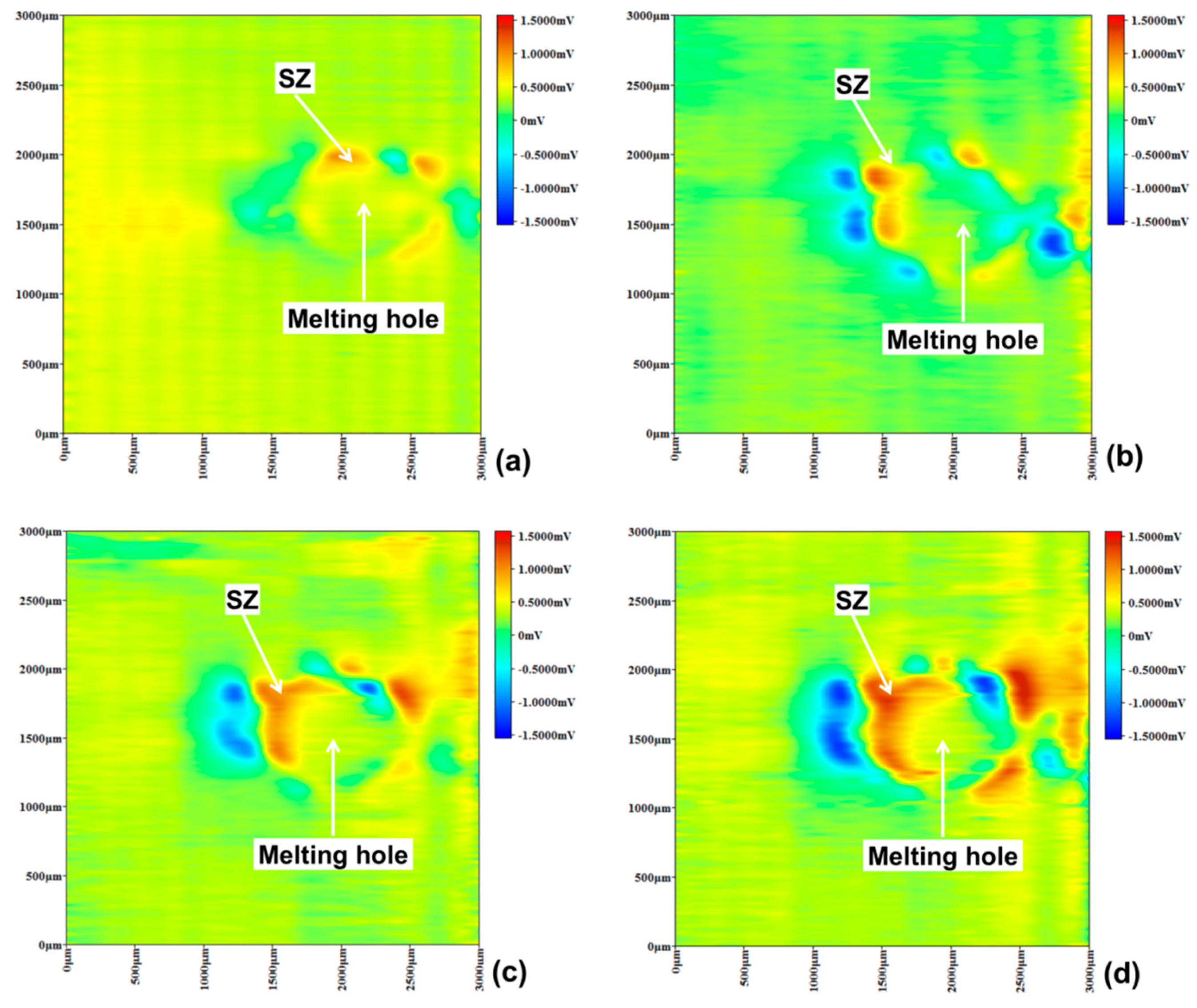 Materials 12 04025 g010 Materials 12 04025 g010