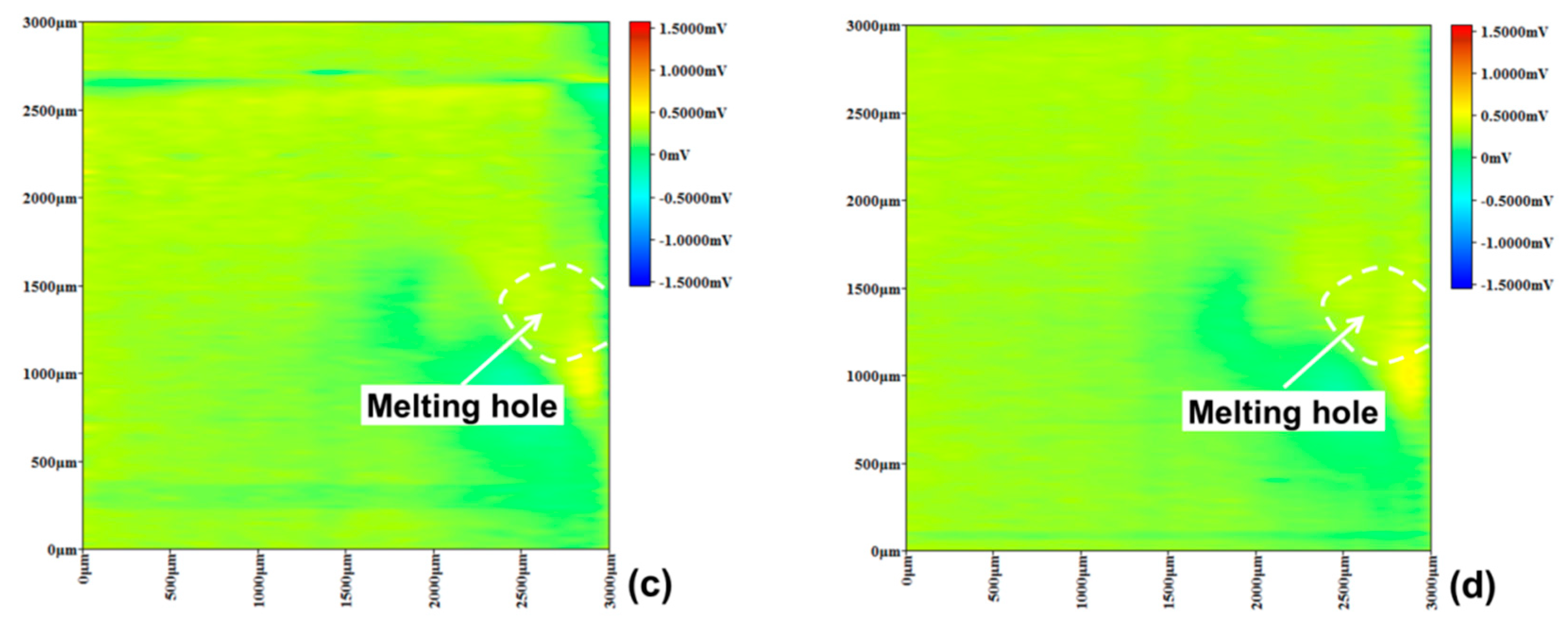 Materials 12 04025 g011b Materials 12 04025 g011b