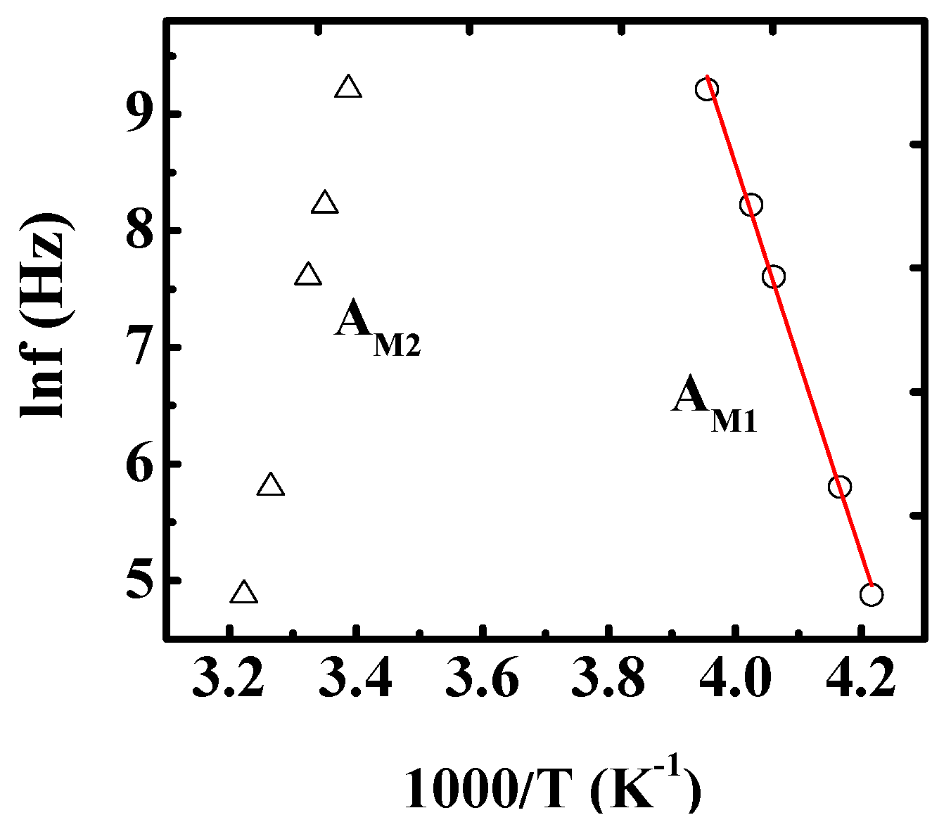 Materials 12 04026 g004 Materials 12 04026 g004
