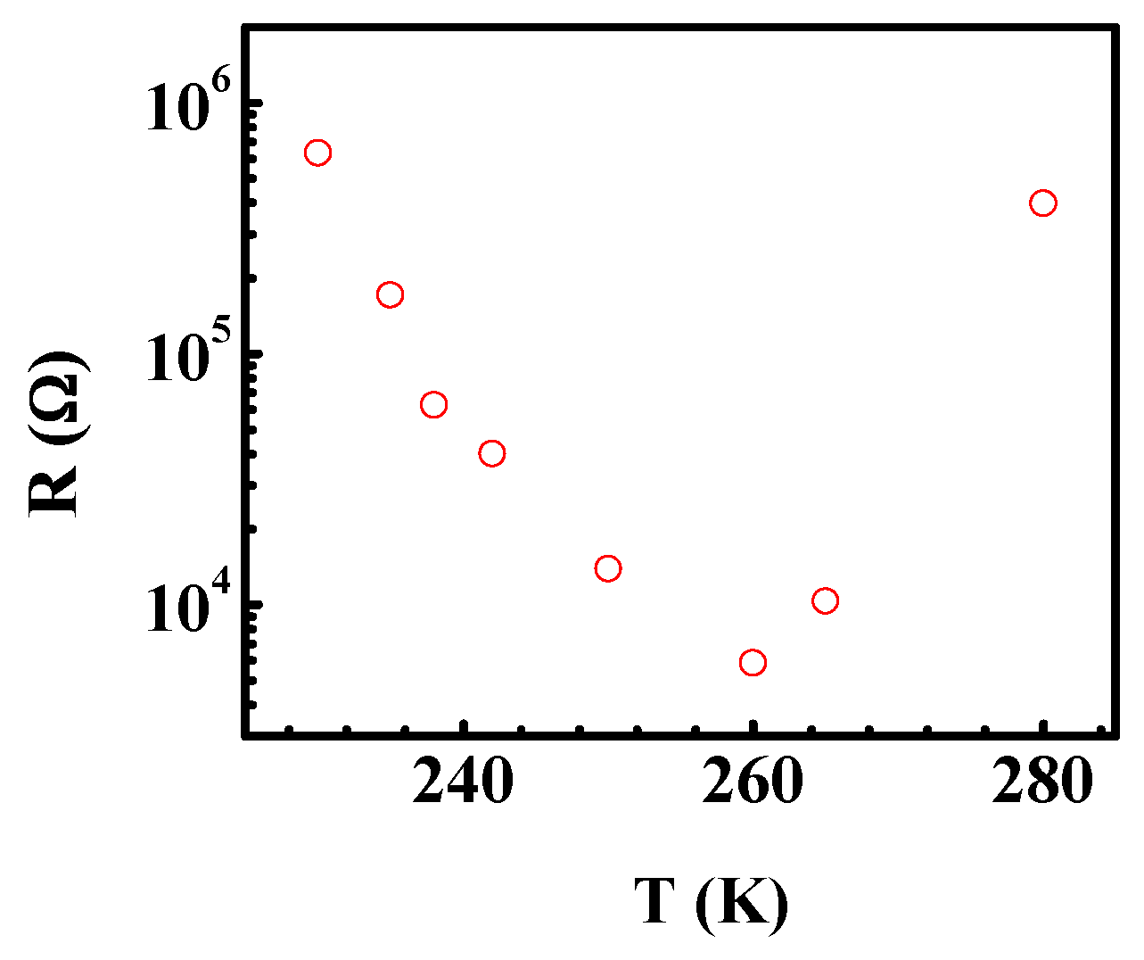 Materials 12 04026 g006 Materials 12 04026 g006