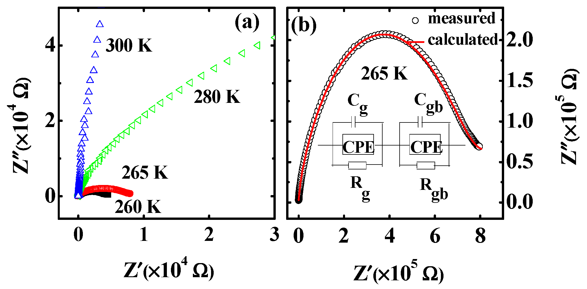 Materials 12 04026 g007 Materials 12 04026 g007