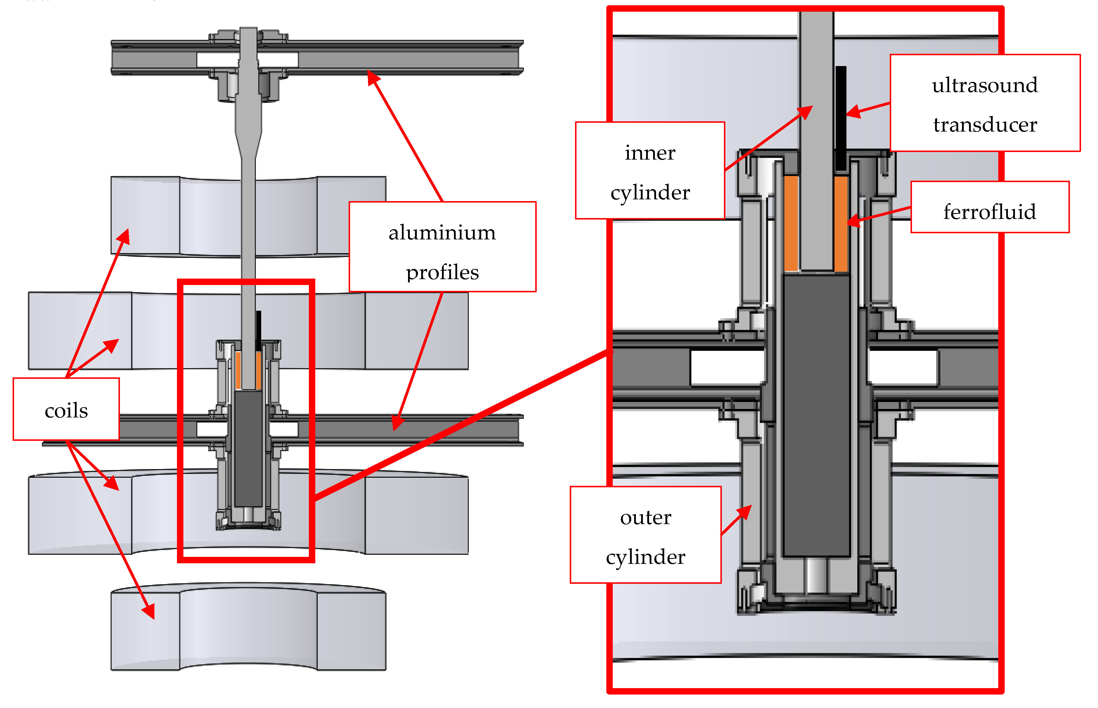 Materials 12 04027 g002 Materials 12 04027 g002