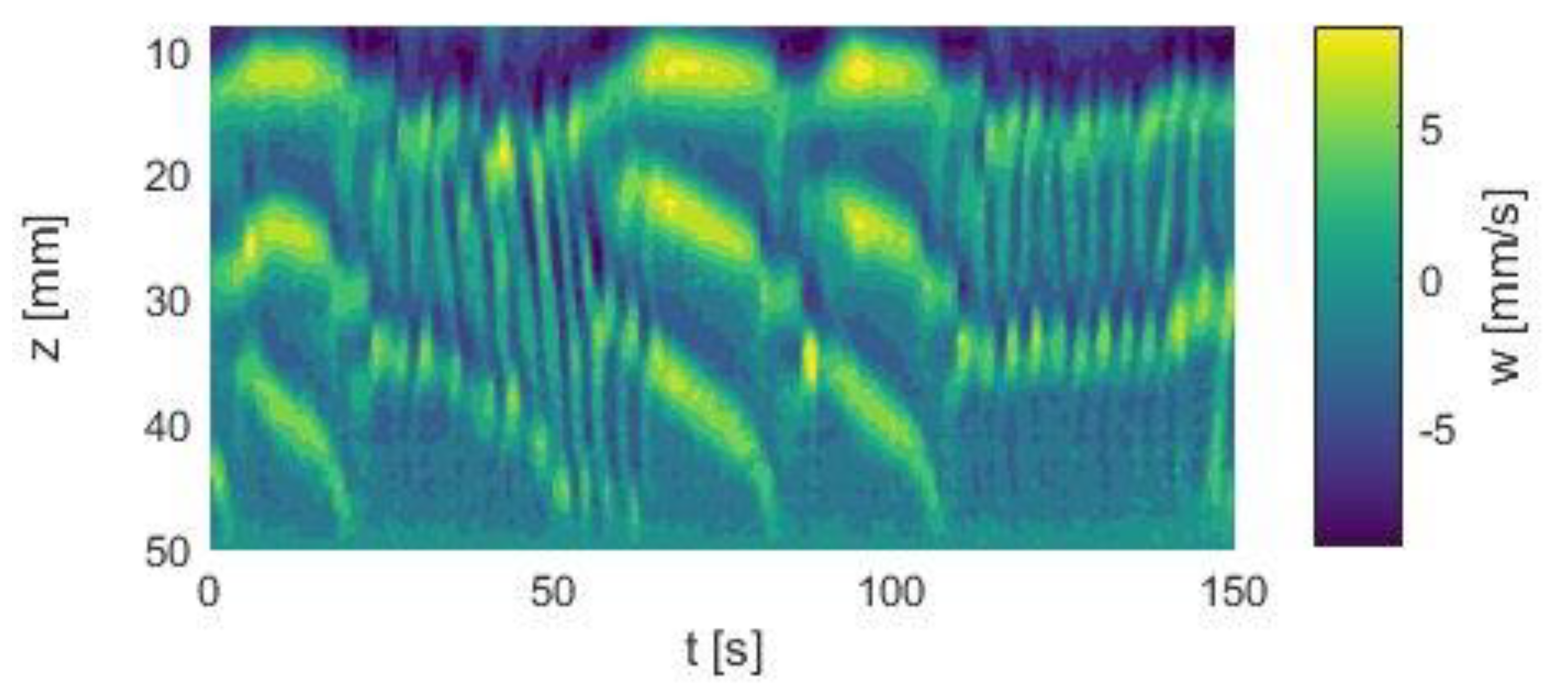 Materials 12 04027 g006 Materials 12 04027 g006