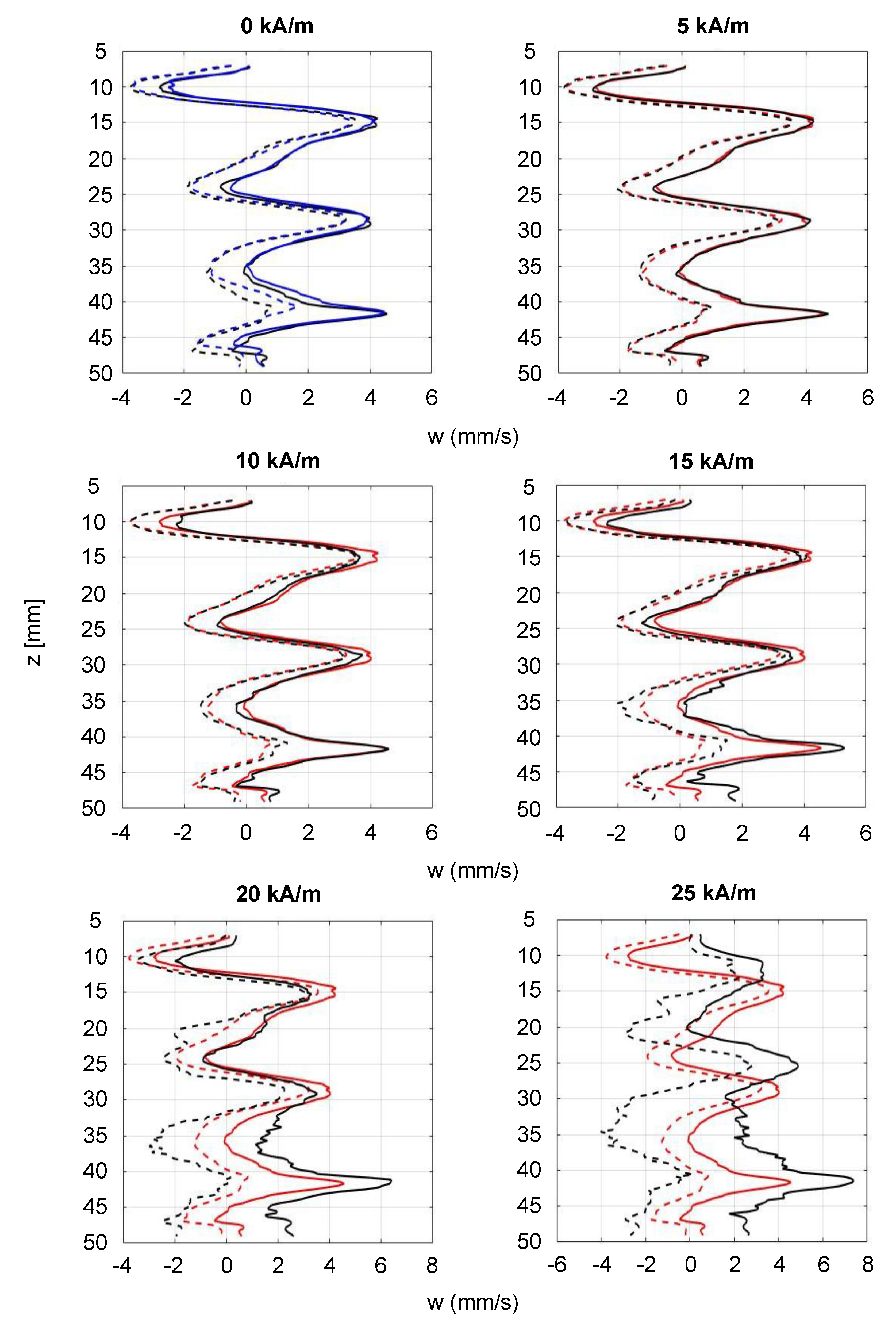 Materials 12 04027 g010 Materials 12 04027 g010