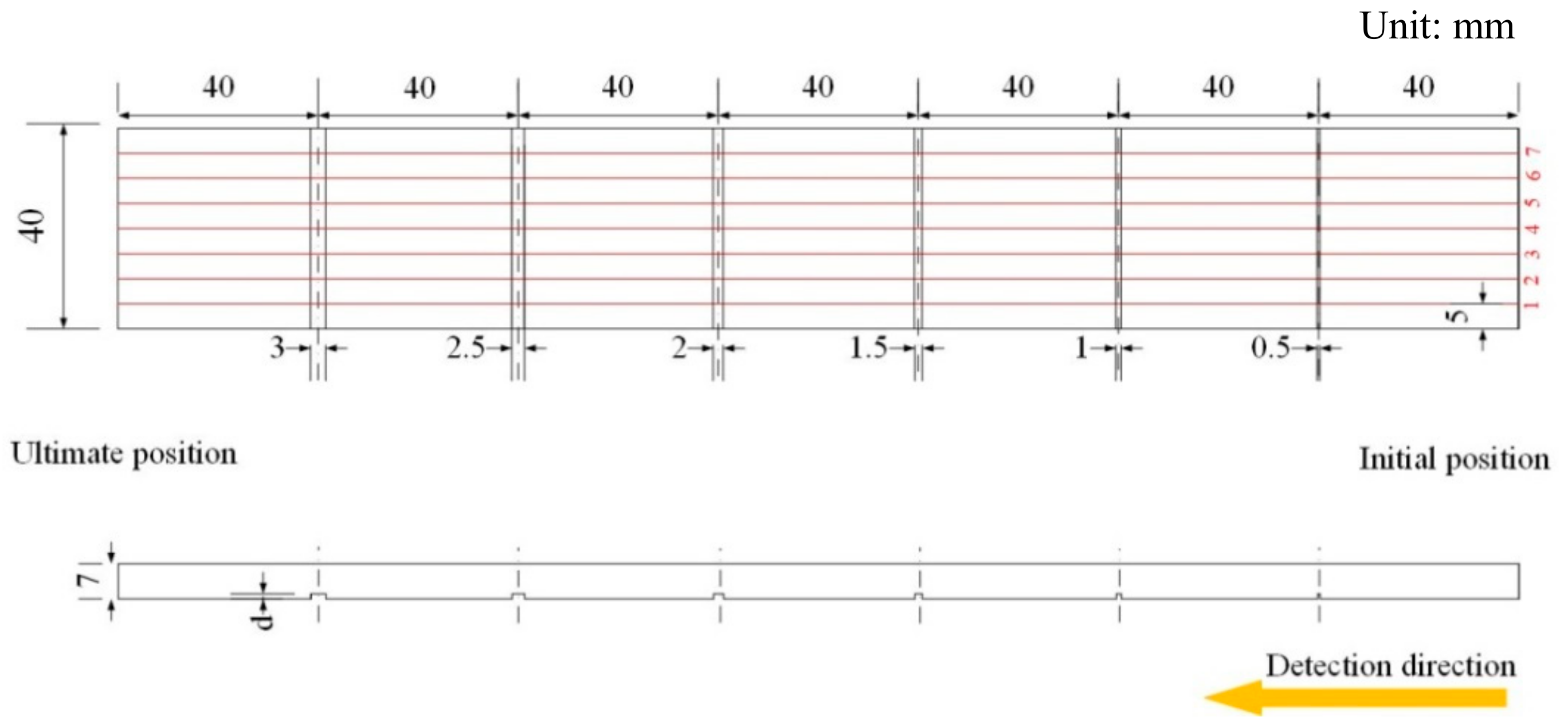 Materials 12 04028 g001 Materials 12 04028 g001