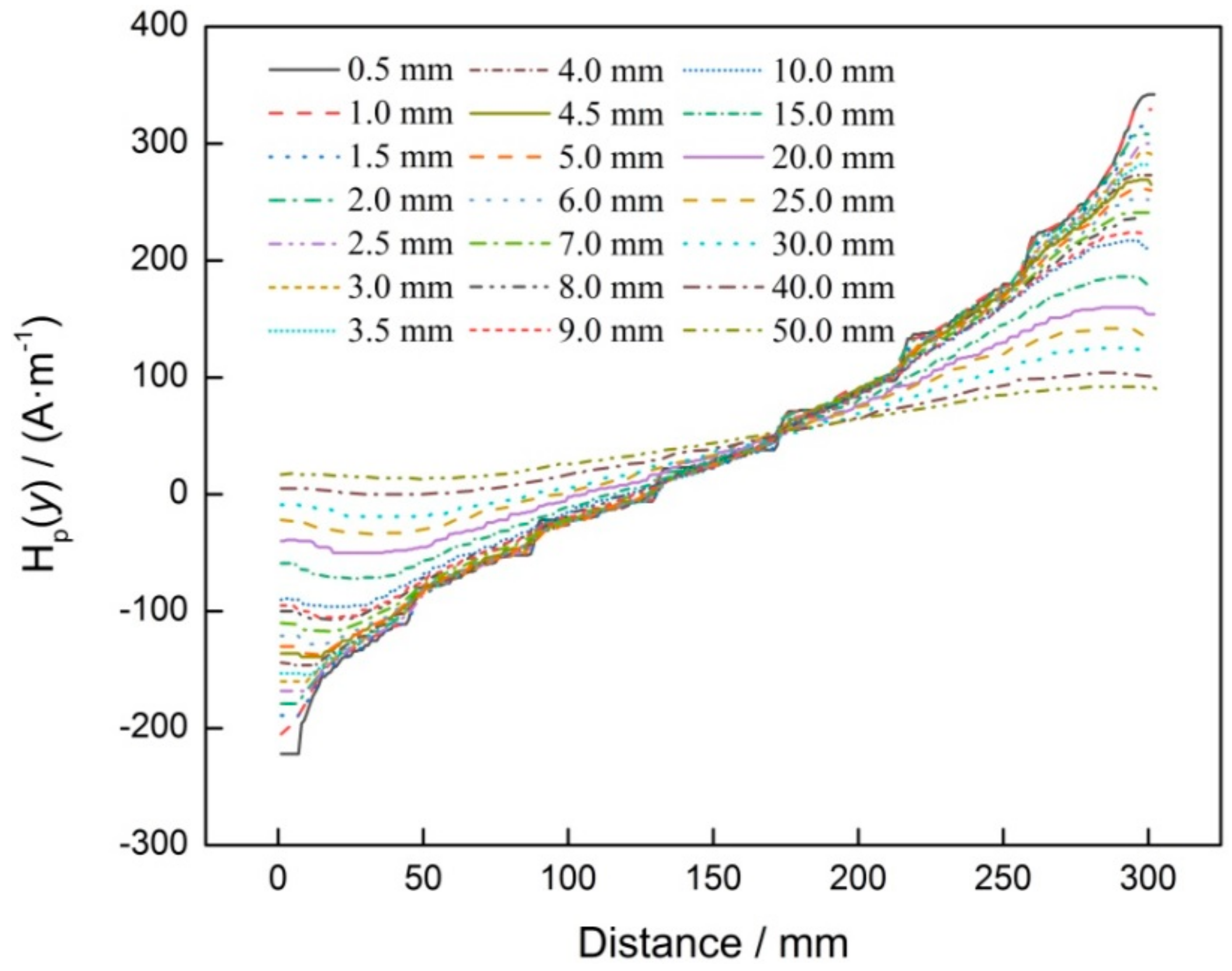 Materials 12 04028 g003 Materials 12 04028 g003