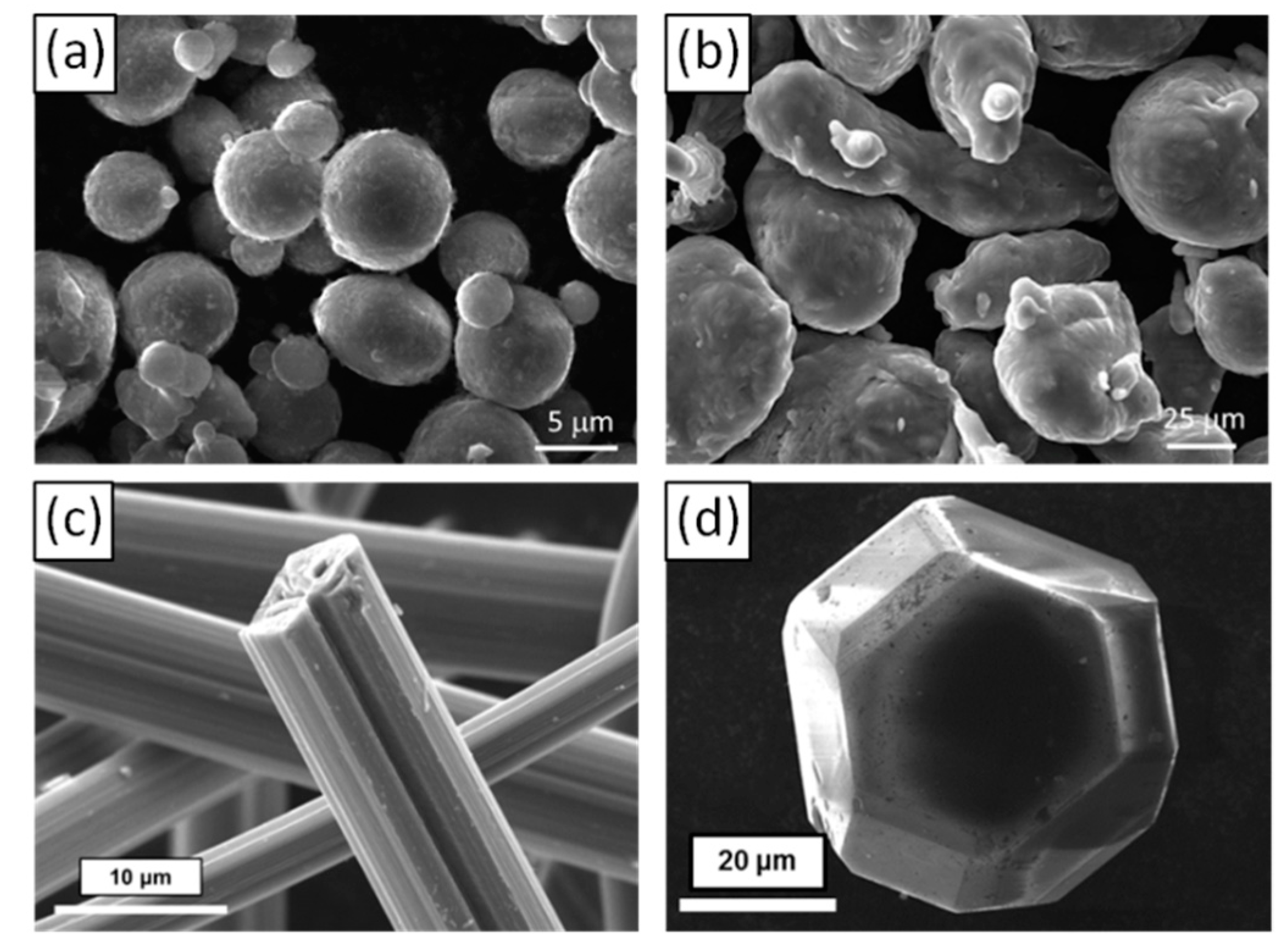 Materials 12 04030 g001 Materials 12 04030 g001