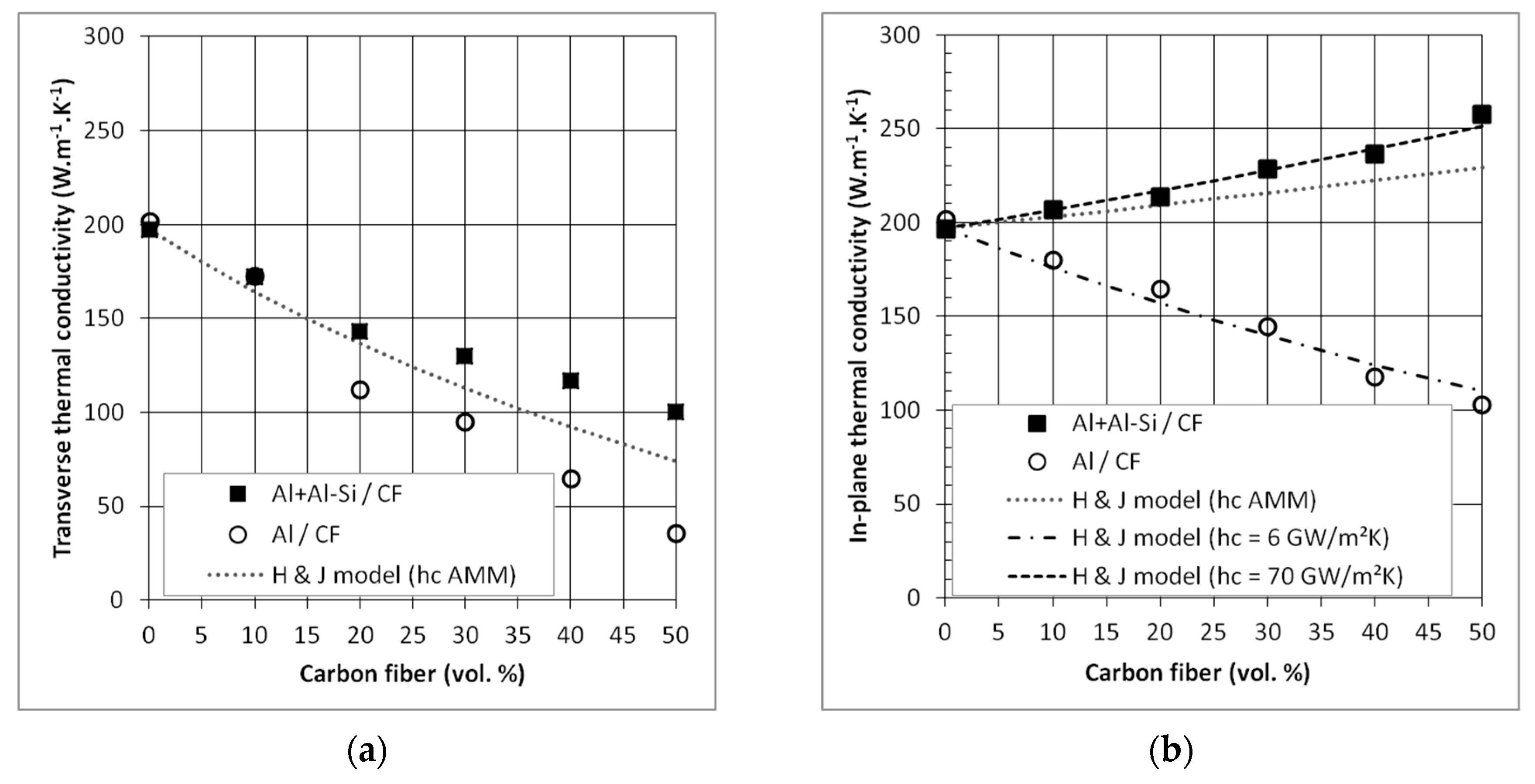 Materials 12 04030 g007 Materials 12 04030 g007