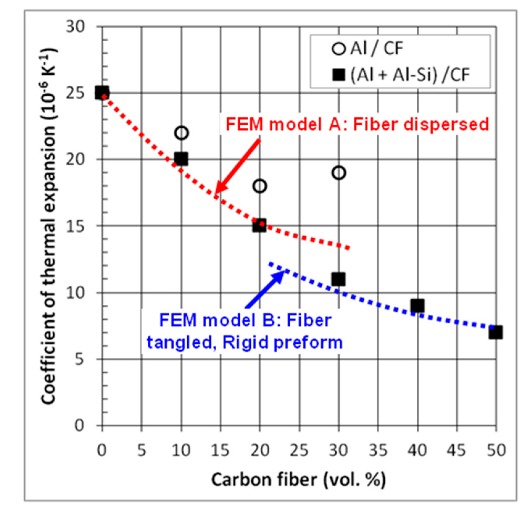Materials 12 04030 g008 Materials 12 04030 g008