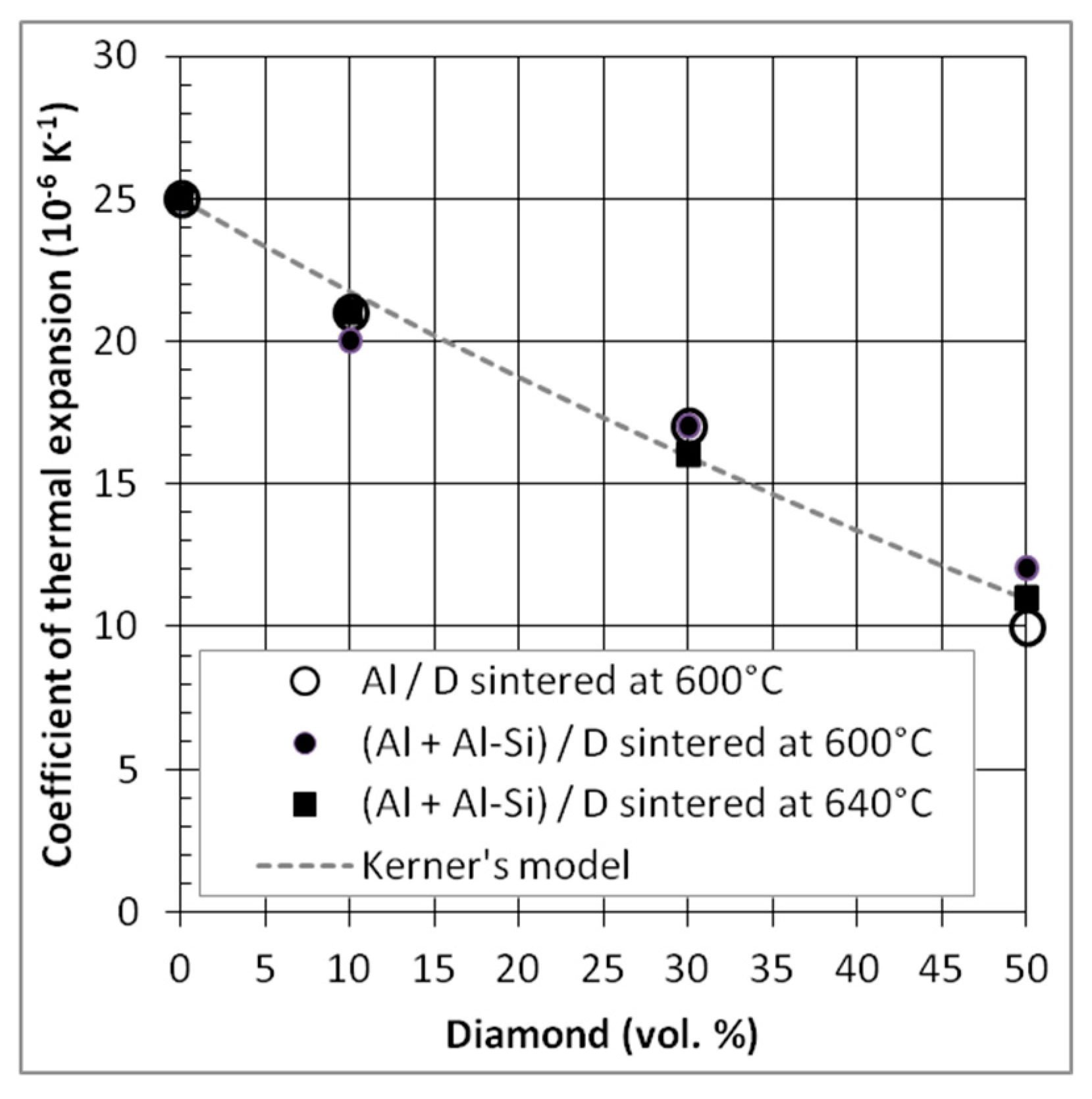 Materials 12 04030 g012 Materials 12 04030 g012