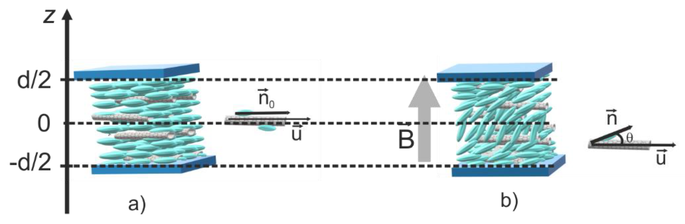 Materials 12 04031 g001