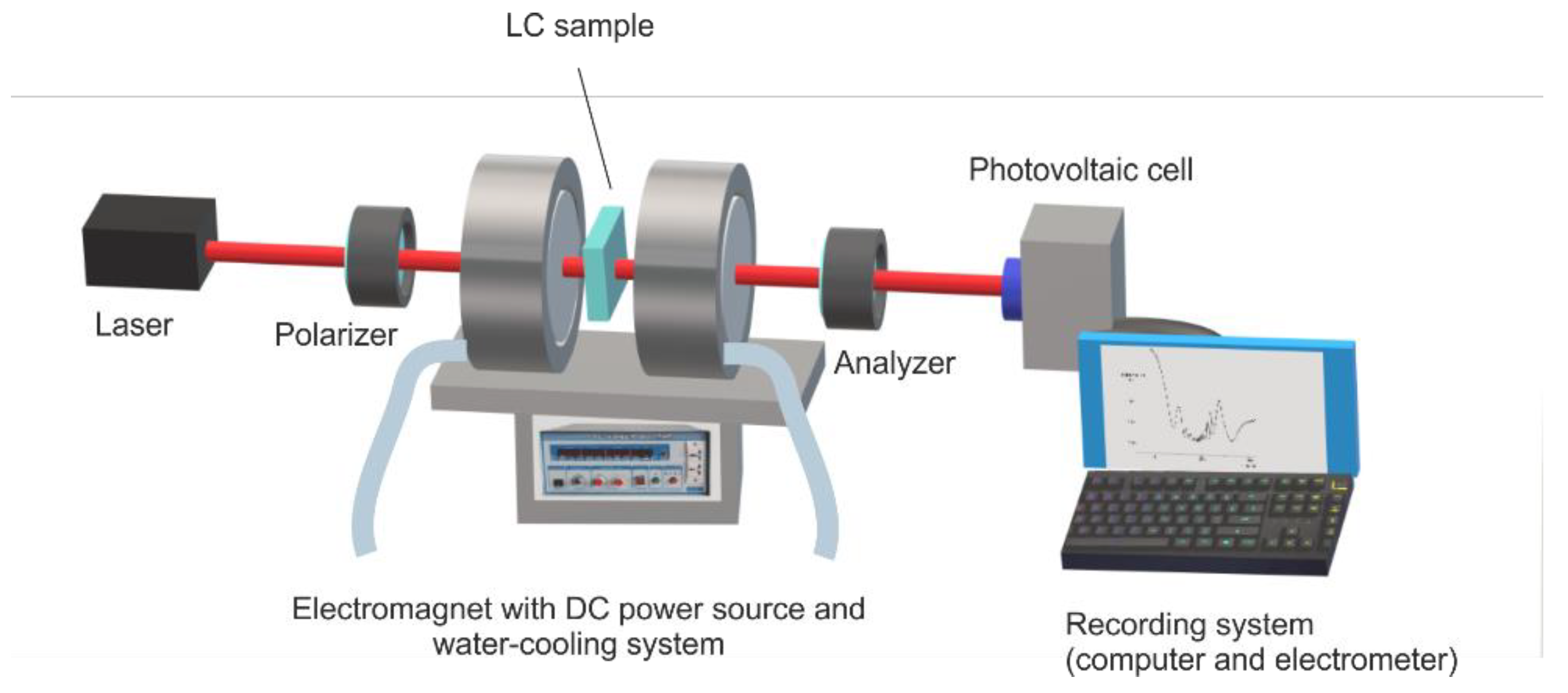 Materials 12 04031 g003