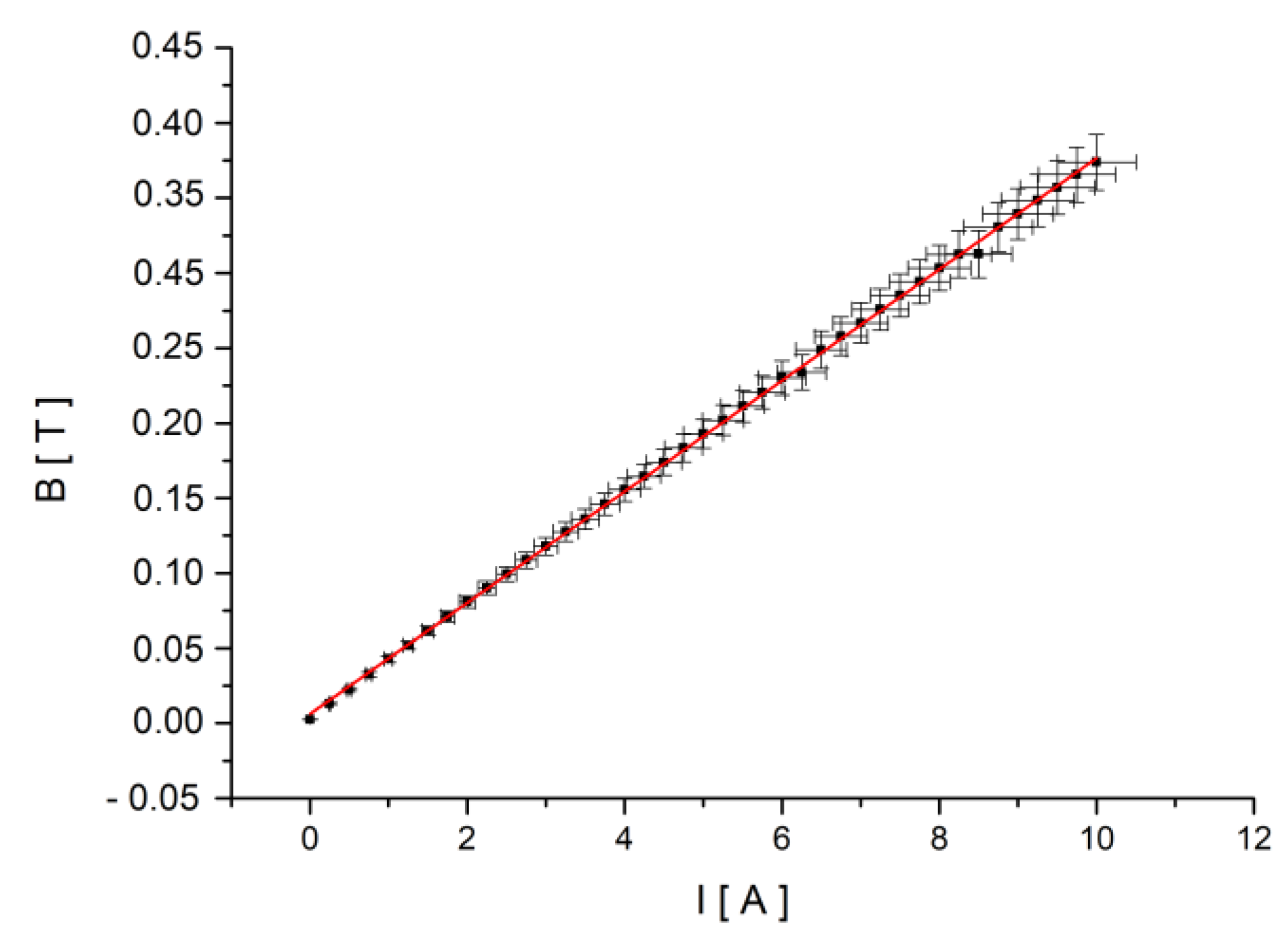 Materials 12 04031 g004