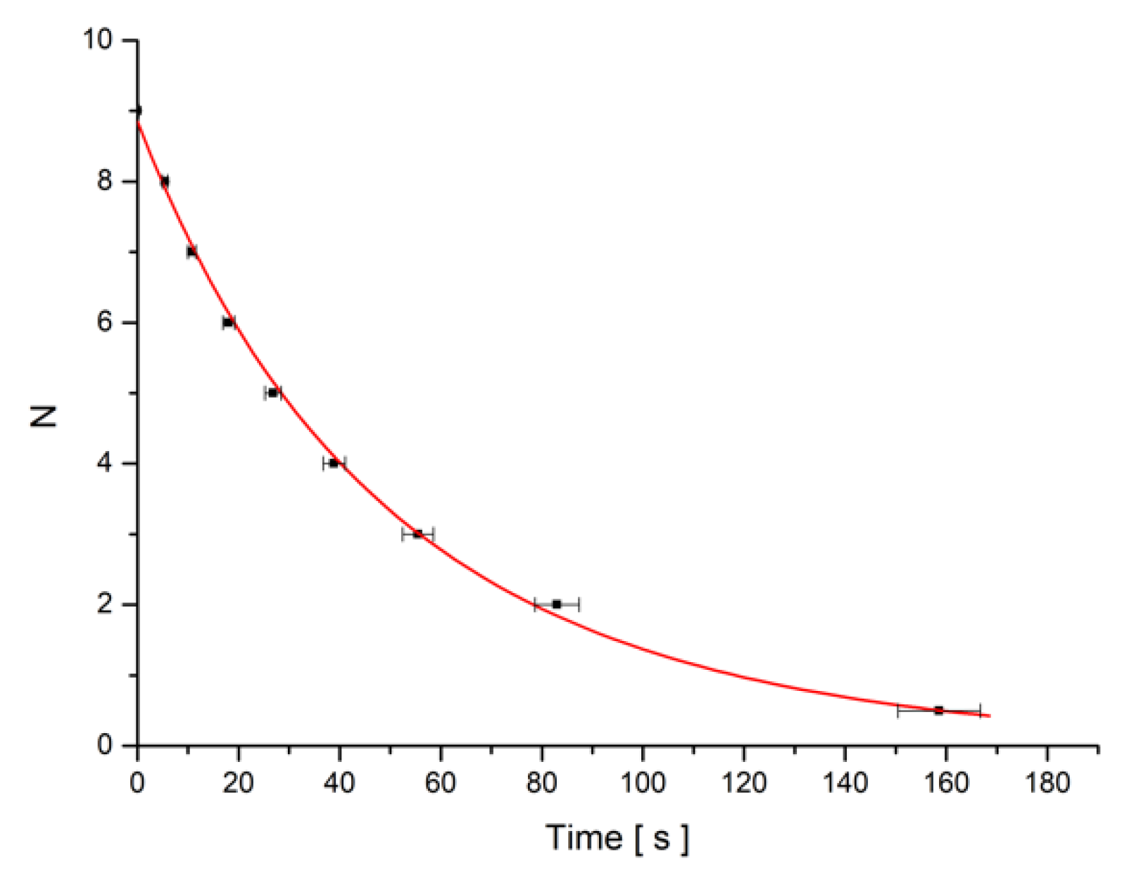 Materials 12 04031 g009