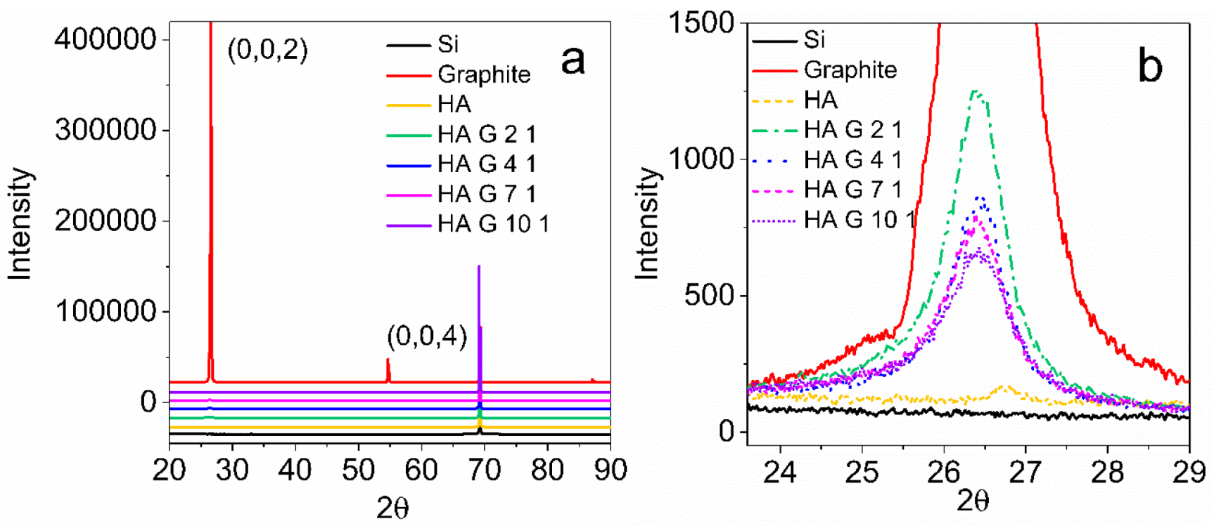 Materials 12 04032 g006 Materials 12 04032 g006