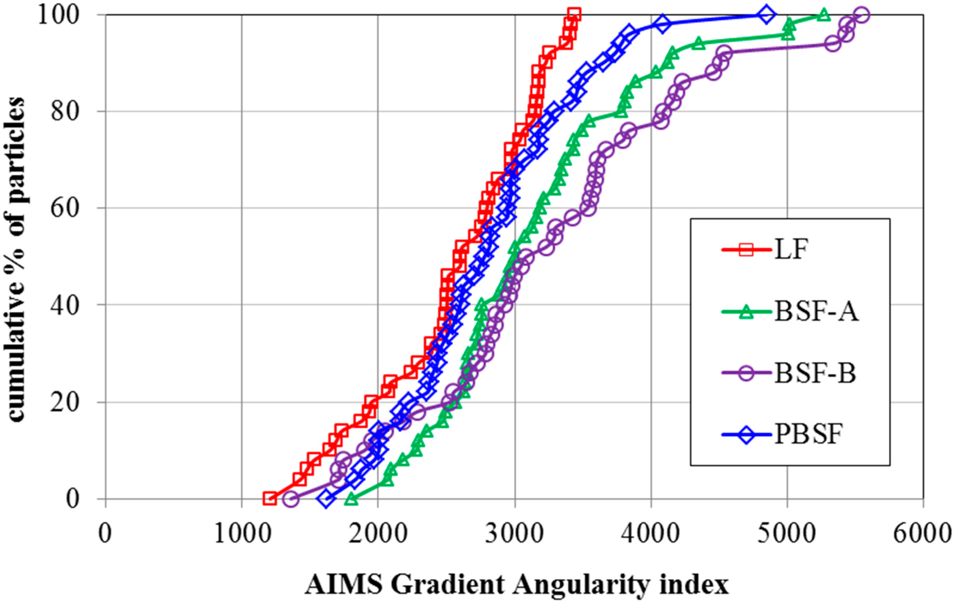 Materials 12 04034 g003