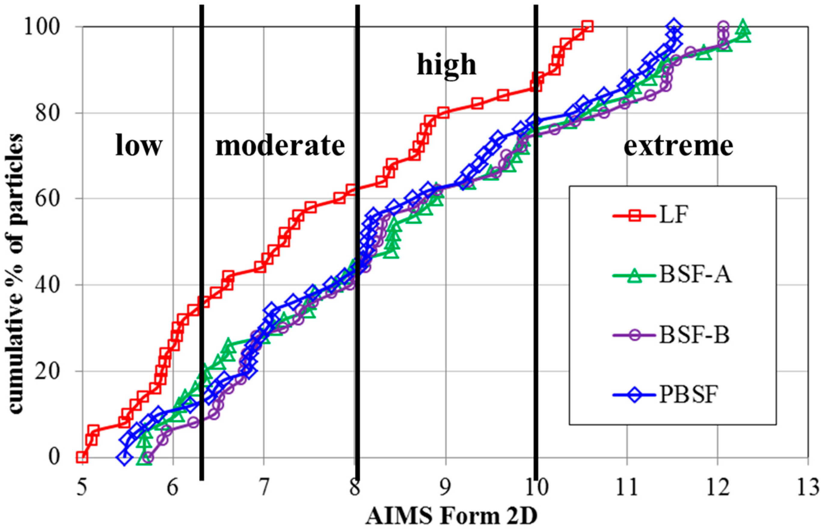 Materials 12 04034 g004