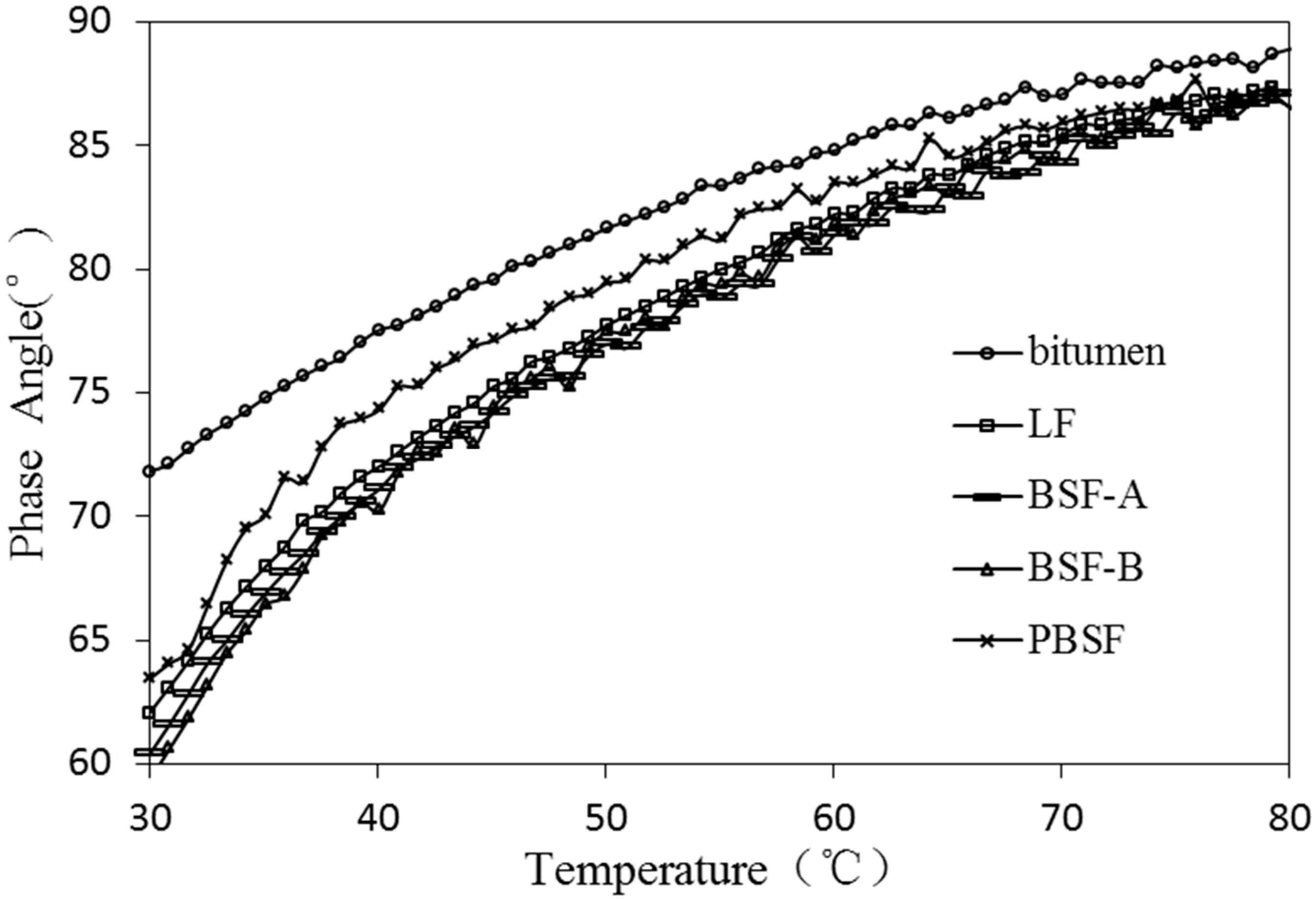 Materials 12 04034 g009