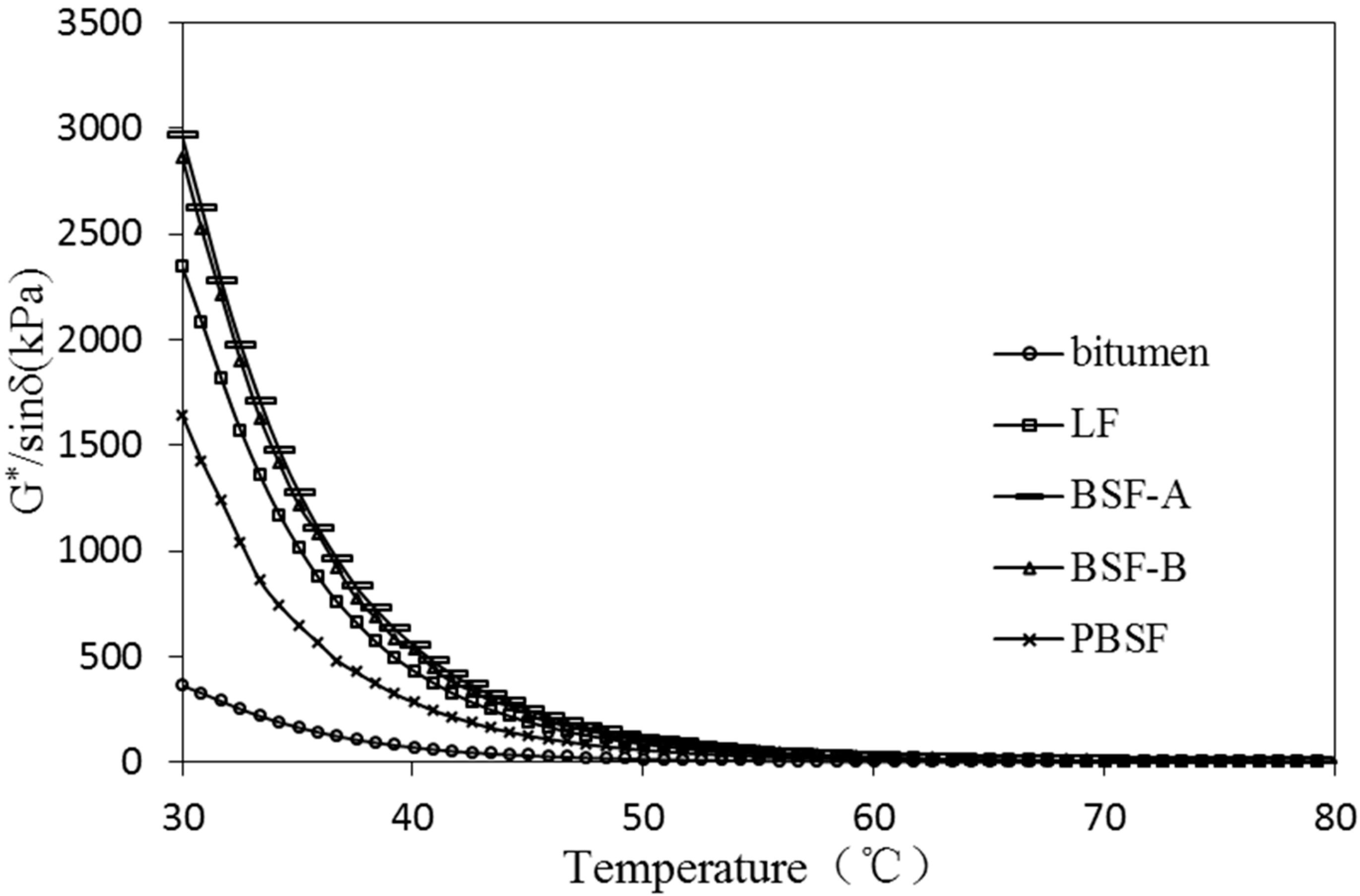 Materials 12 04034 g010