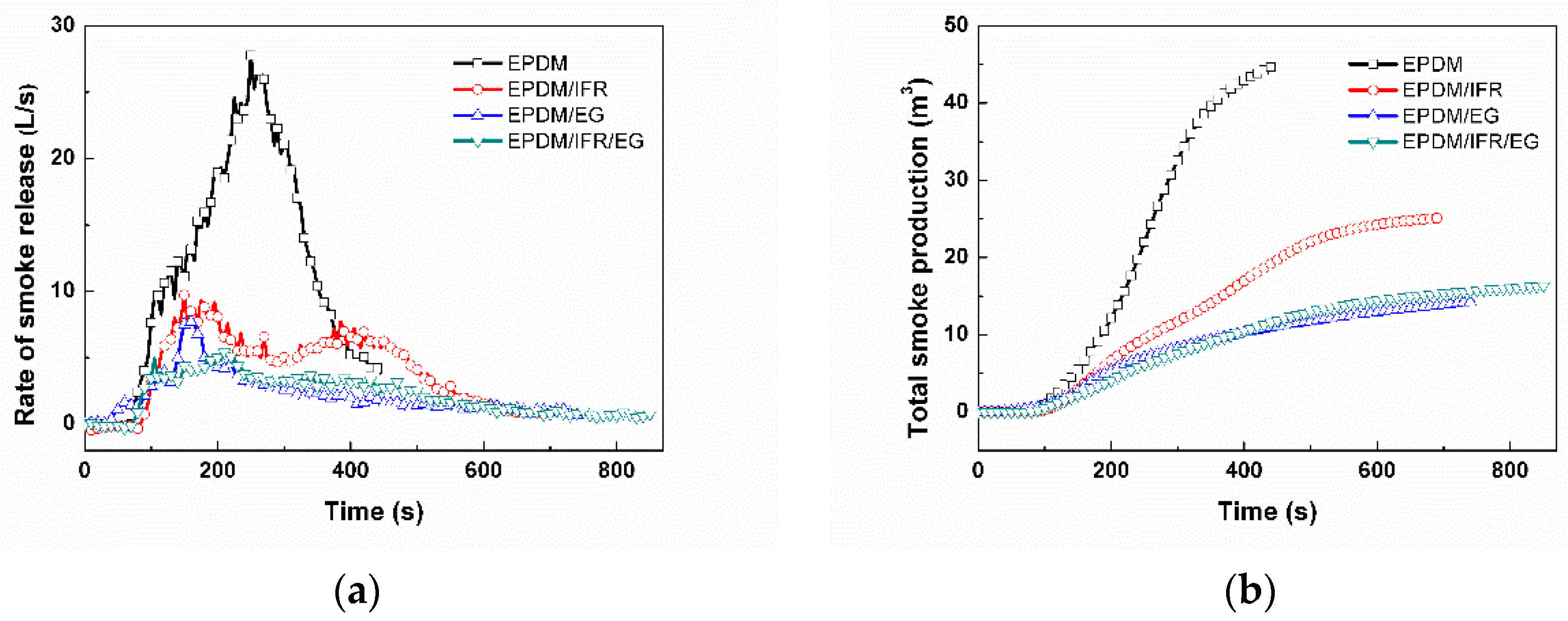 Materials 12 04035 g003 Materials 12 04035 g003