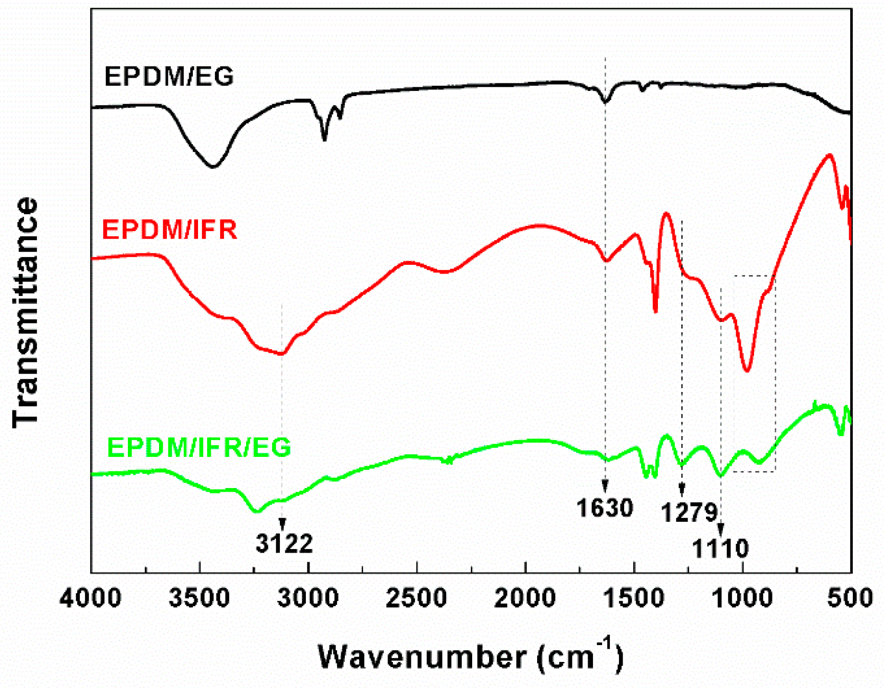 Materials 12 04035 g005 Materials 12 04035 g005