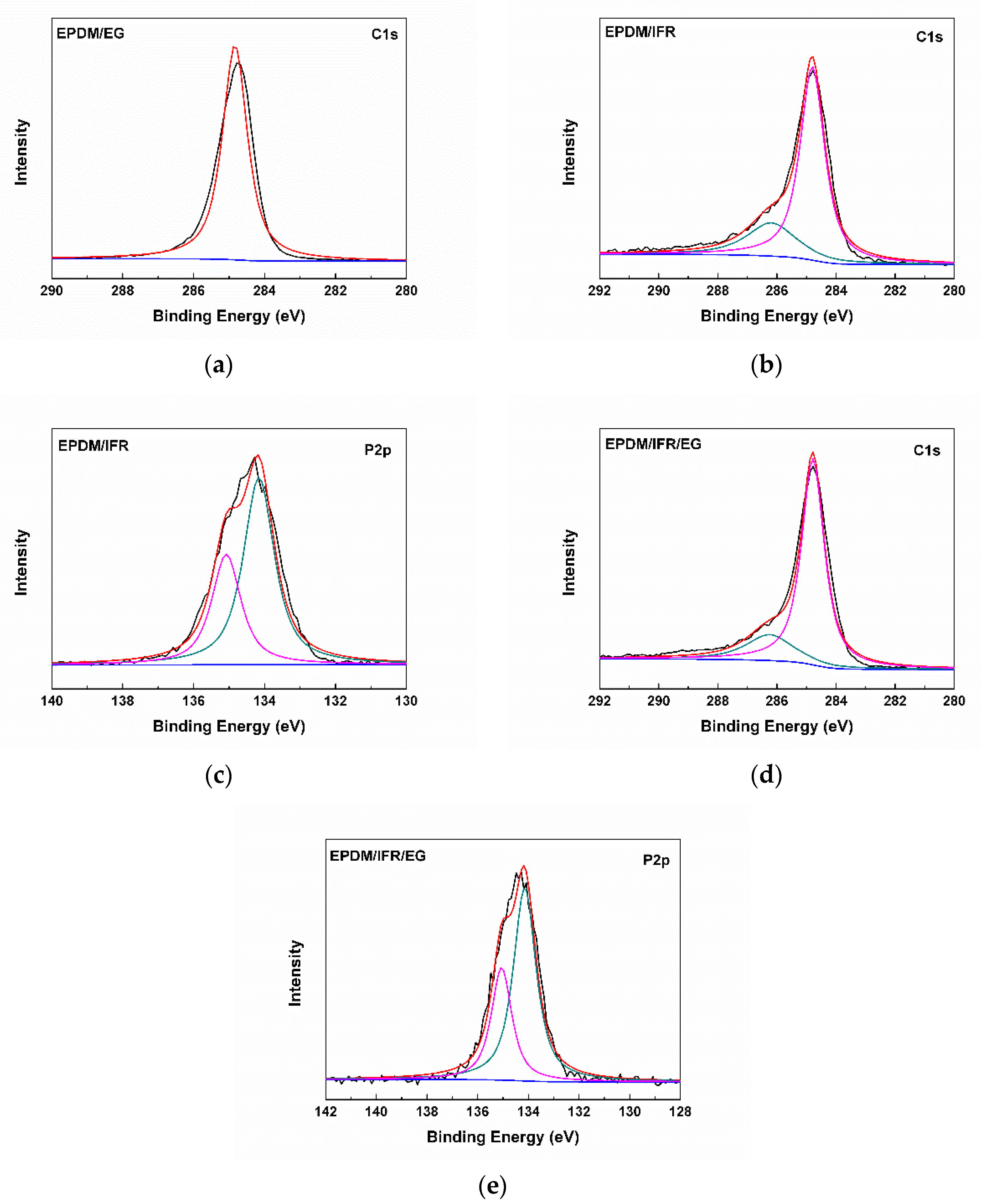 Materials 12 04035 g006 Materials 12 04035 g006