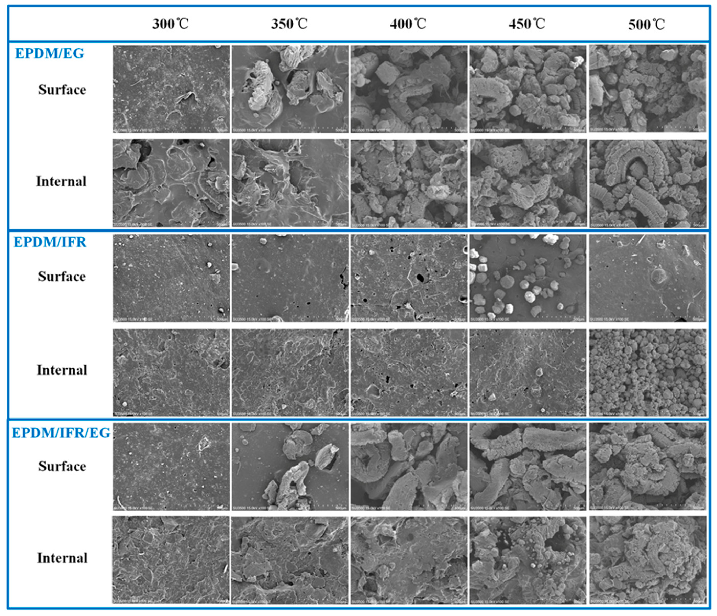 Materials 12 04035 g010 Materials 12 04035 g010