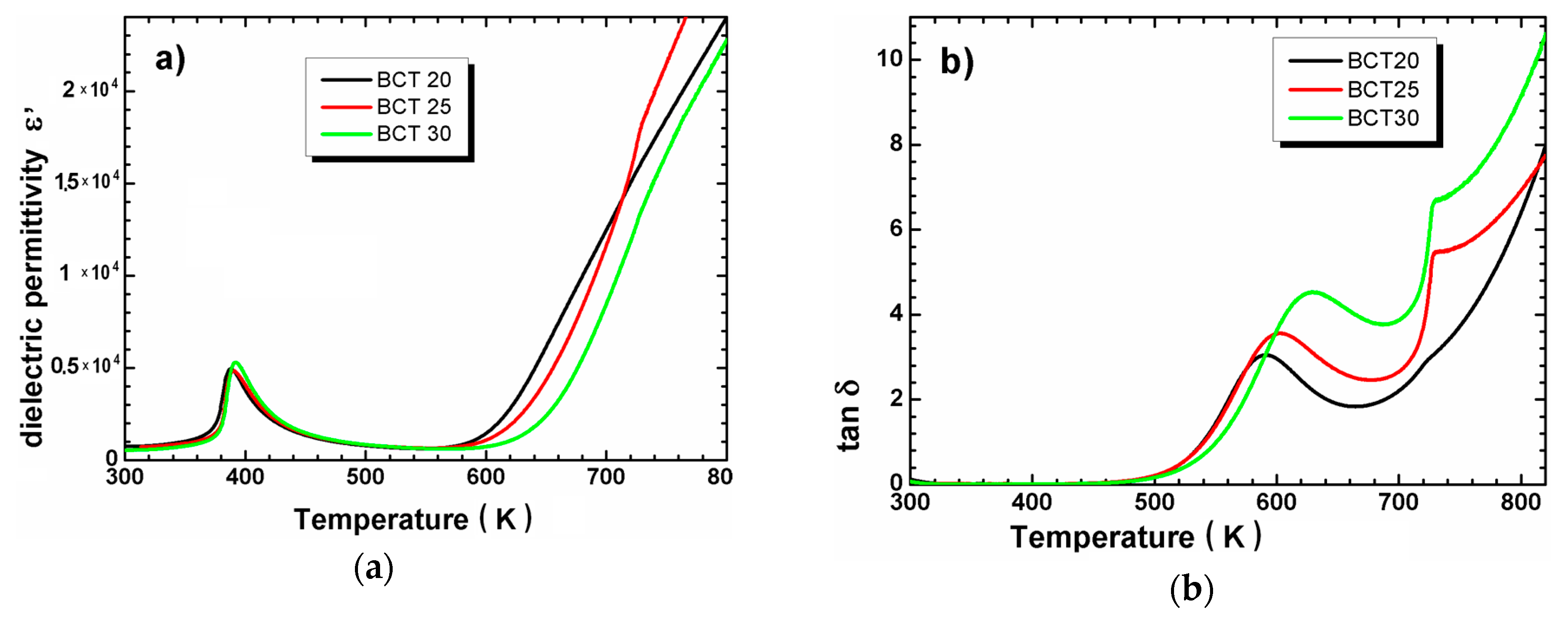 Materials 12 04036 g004 Materials 12 04036 g004