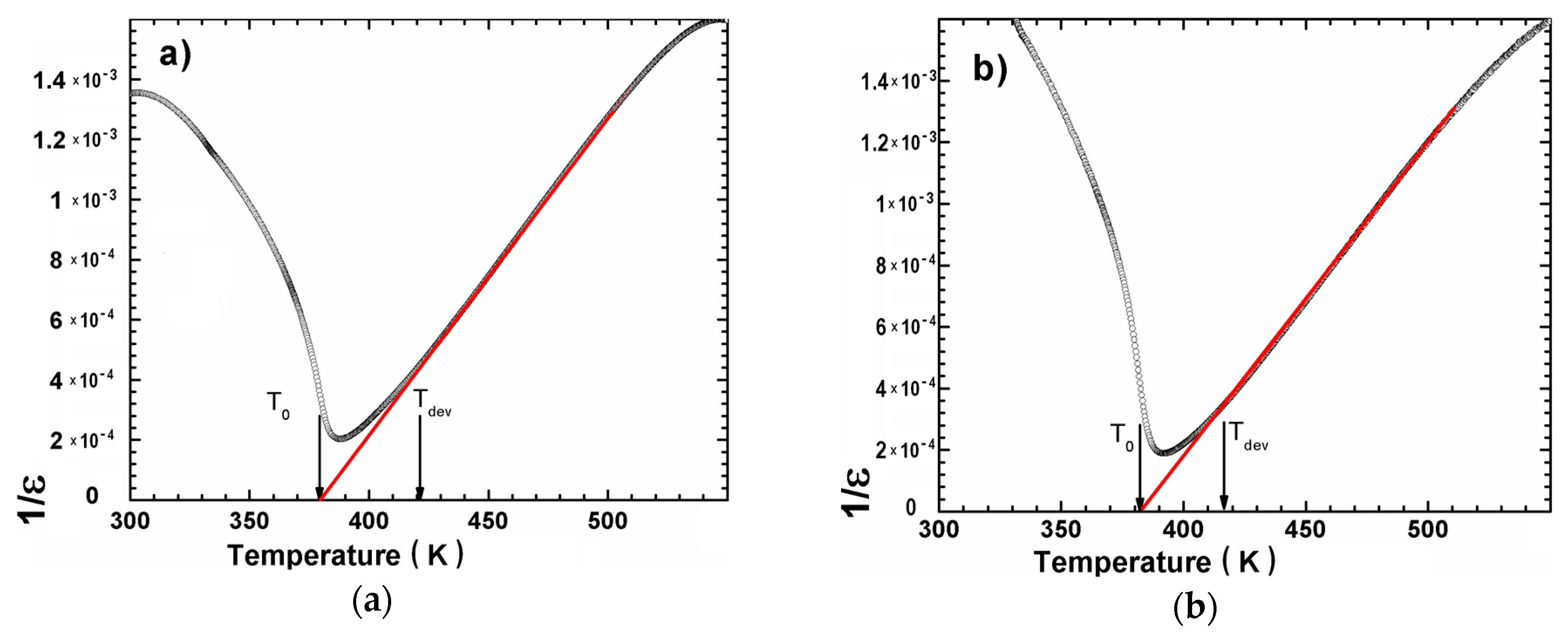 Materials 12 04036 g005 Materials 12 04036 g005