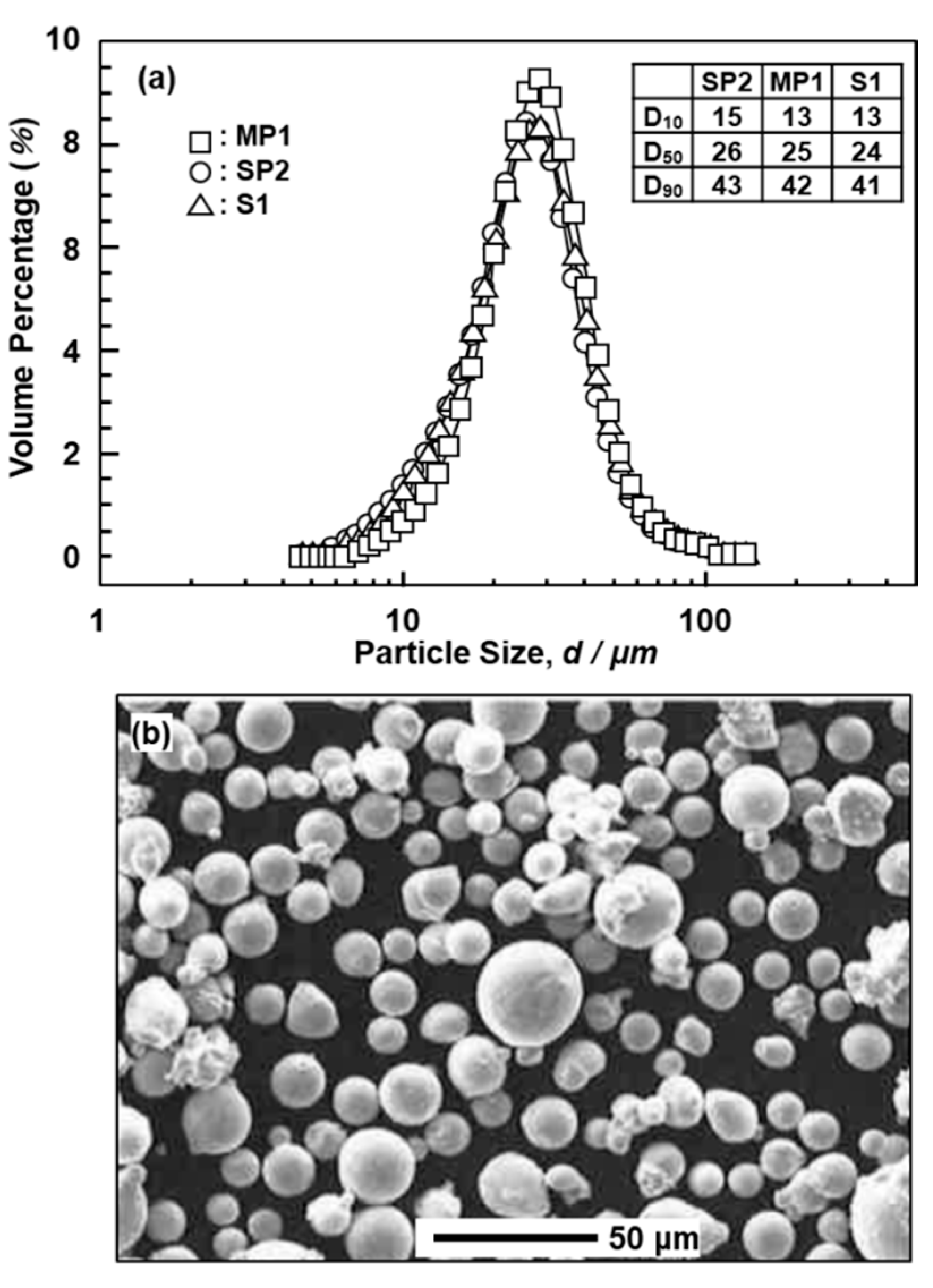 Materials 12 04039 g001 Materials 12 04039 g001