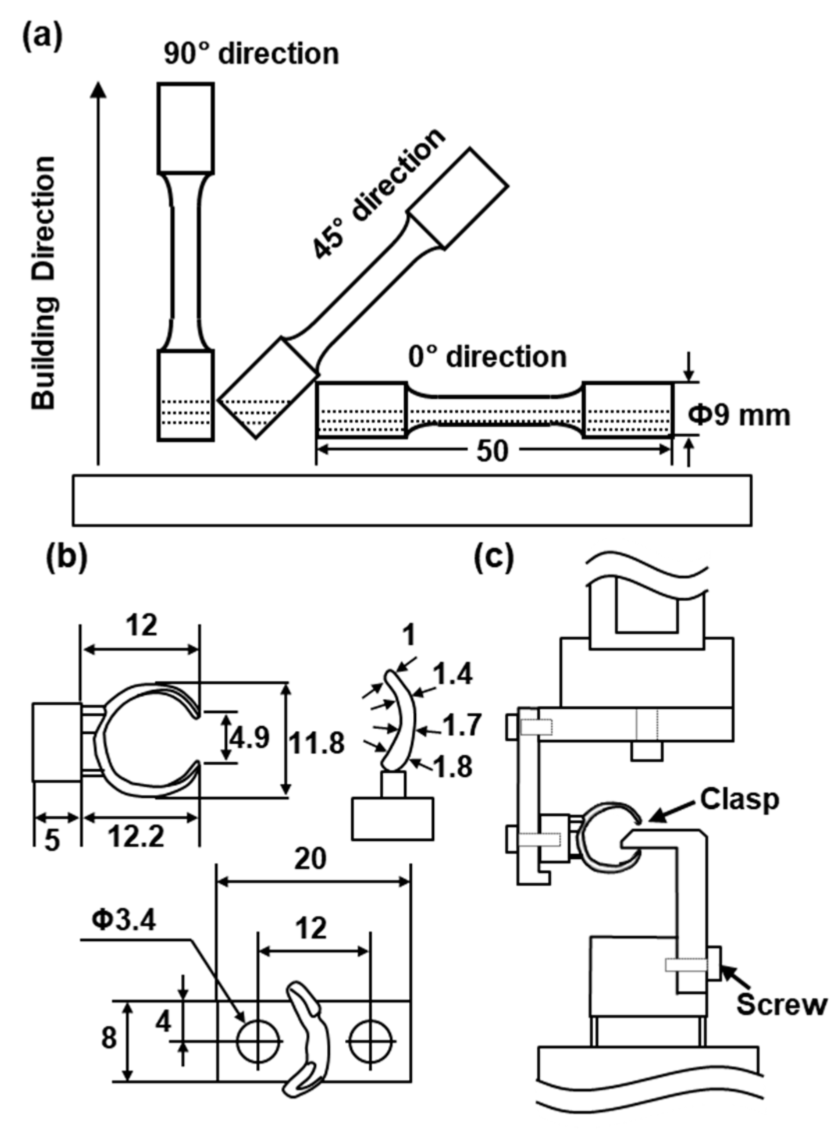 Materials 12 04039 g002 Materials 12 04039 g002