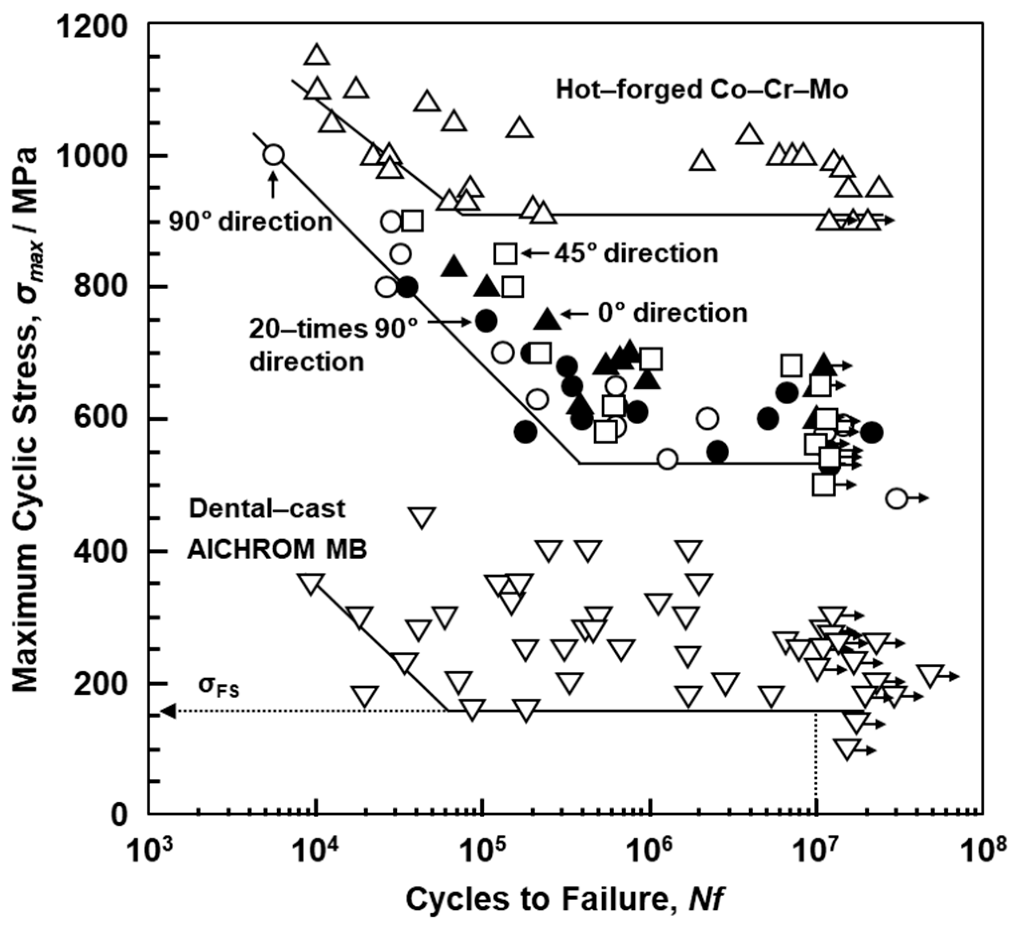 Materials 12 04039 g008 Materials 12 04039 g008