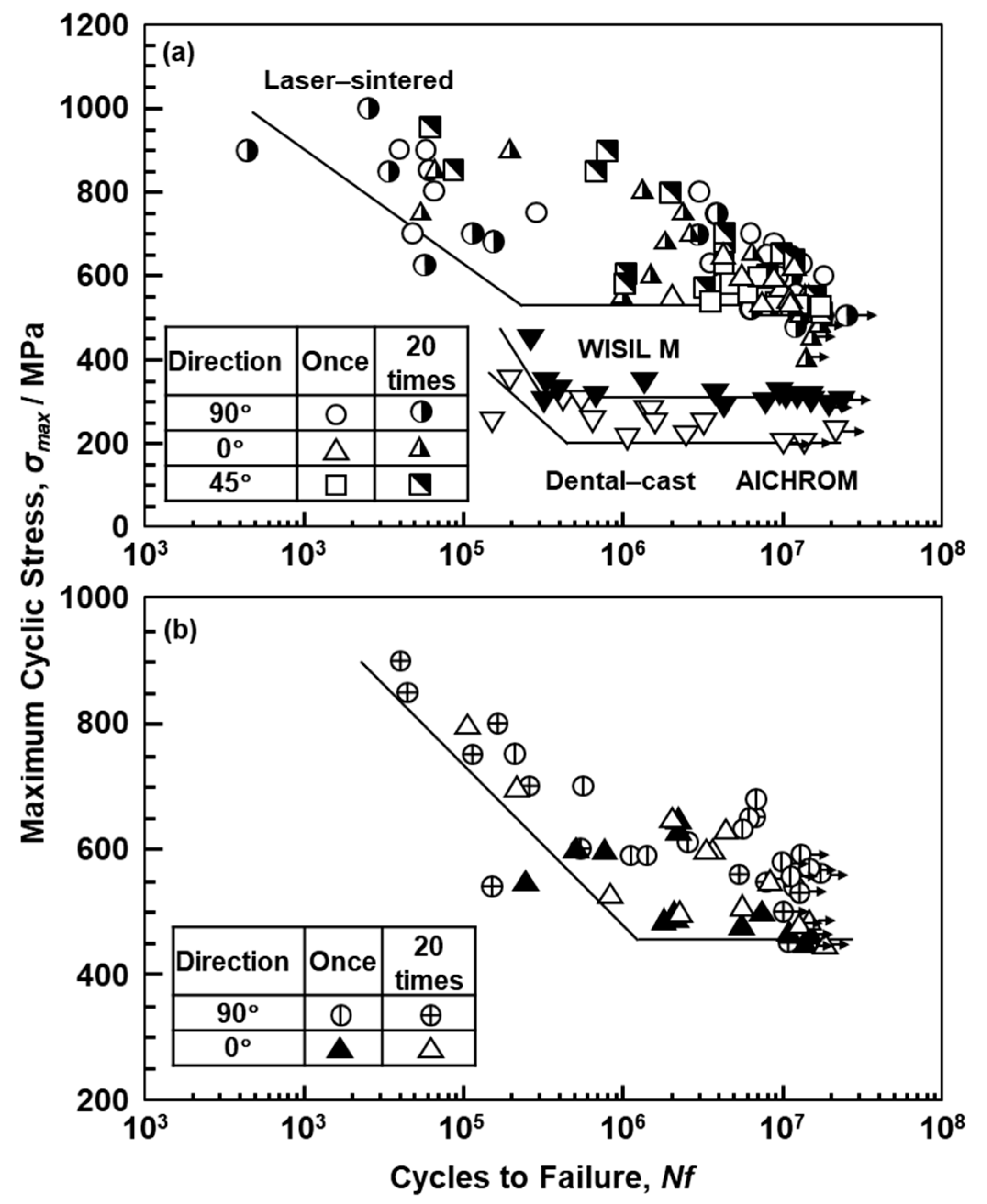 Materials 12 04039 g009 Materials 12 04039 g009