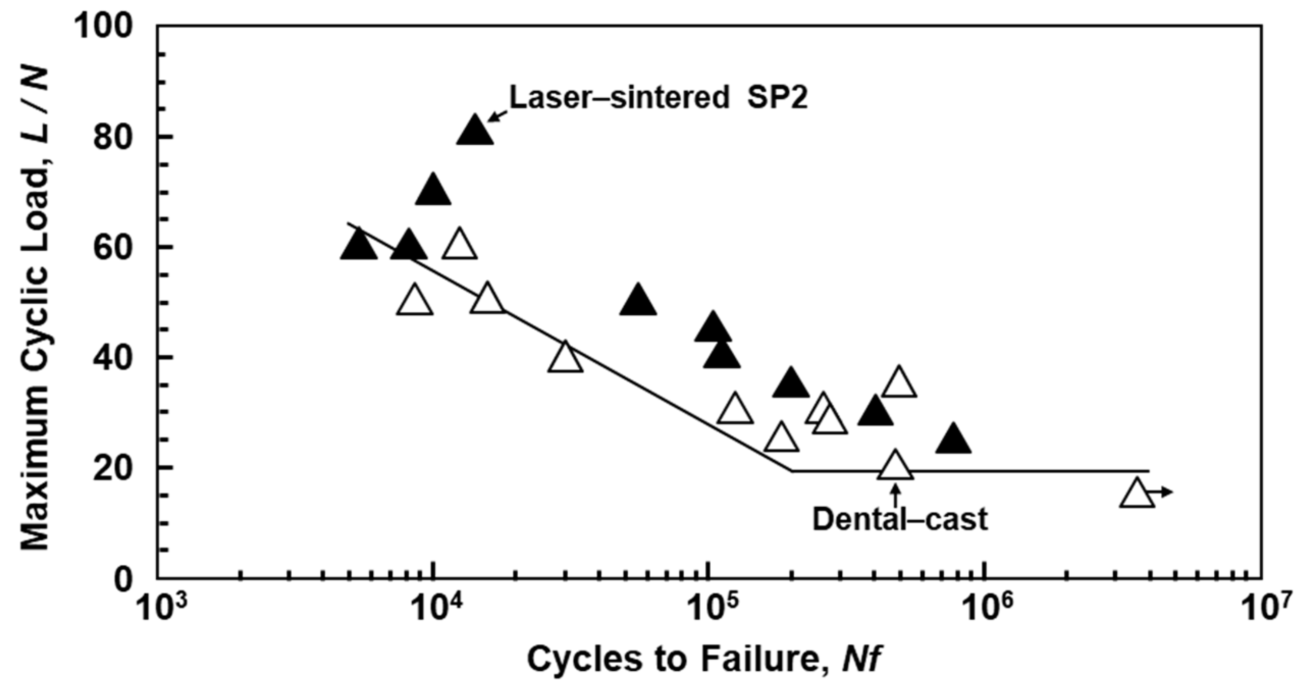 Materials 12 04039 g013 Materials 12 04039 g013