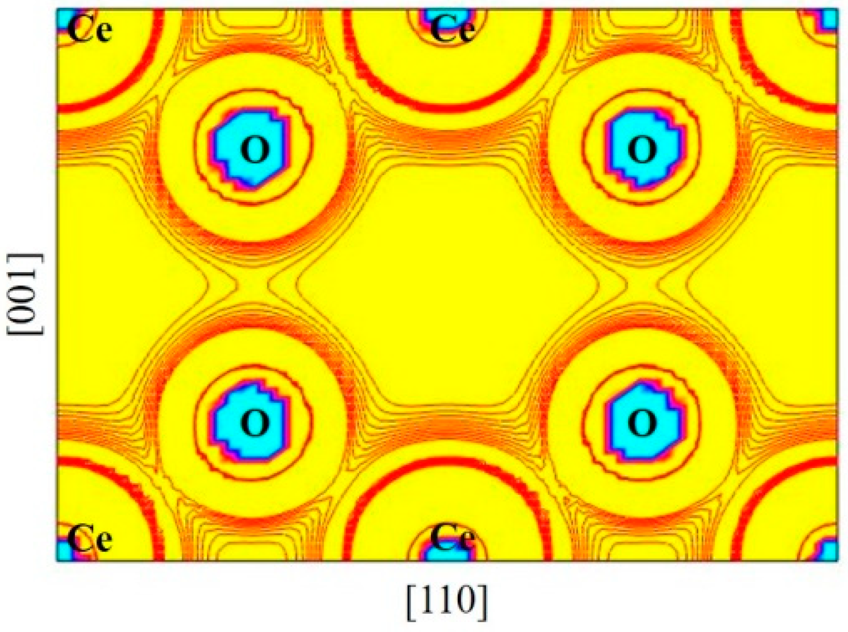 Materials 12 04041 g003