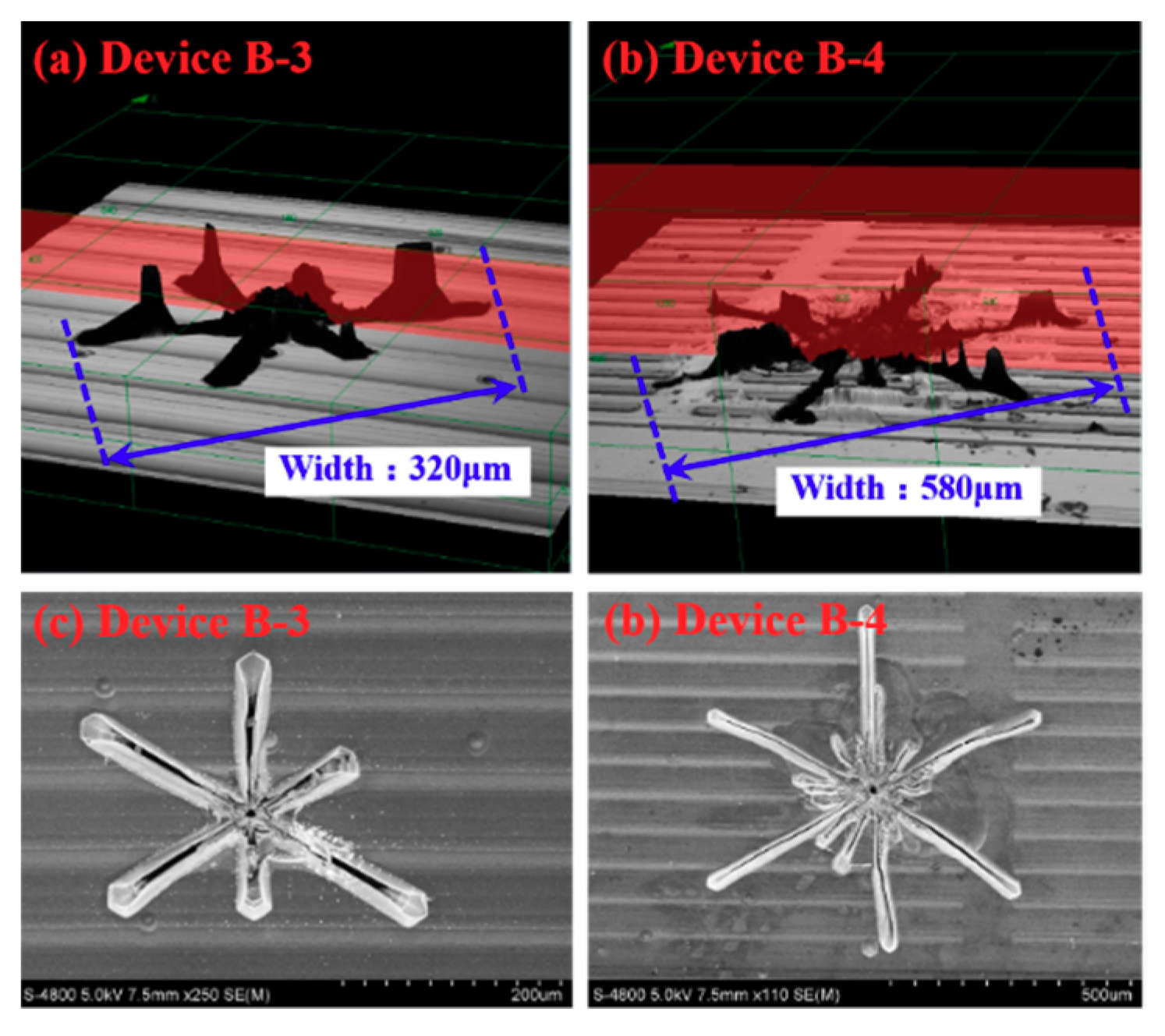 Materials 12 04042 g004